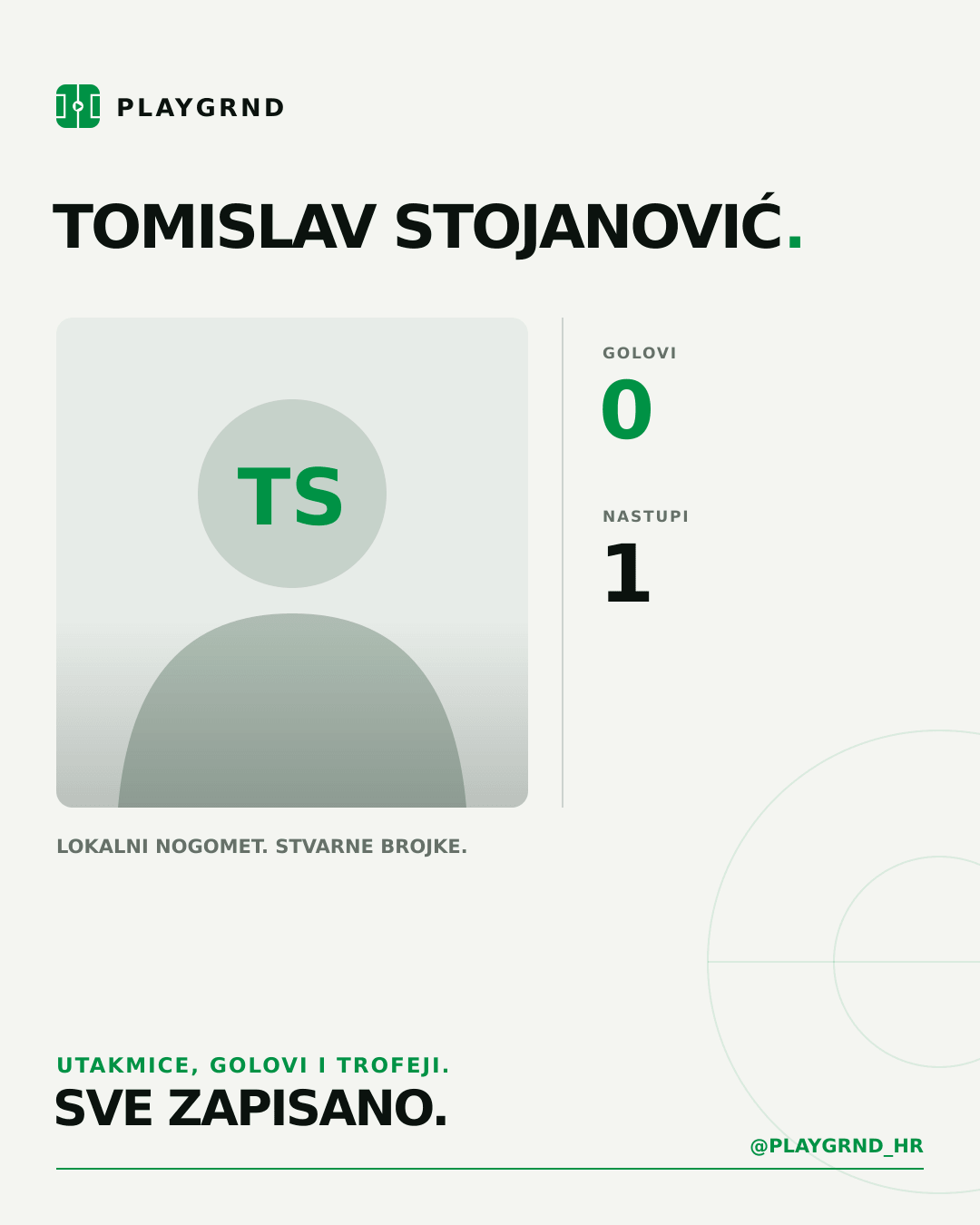 PLAYGRND grafika profila Tomislav Stojanović