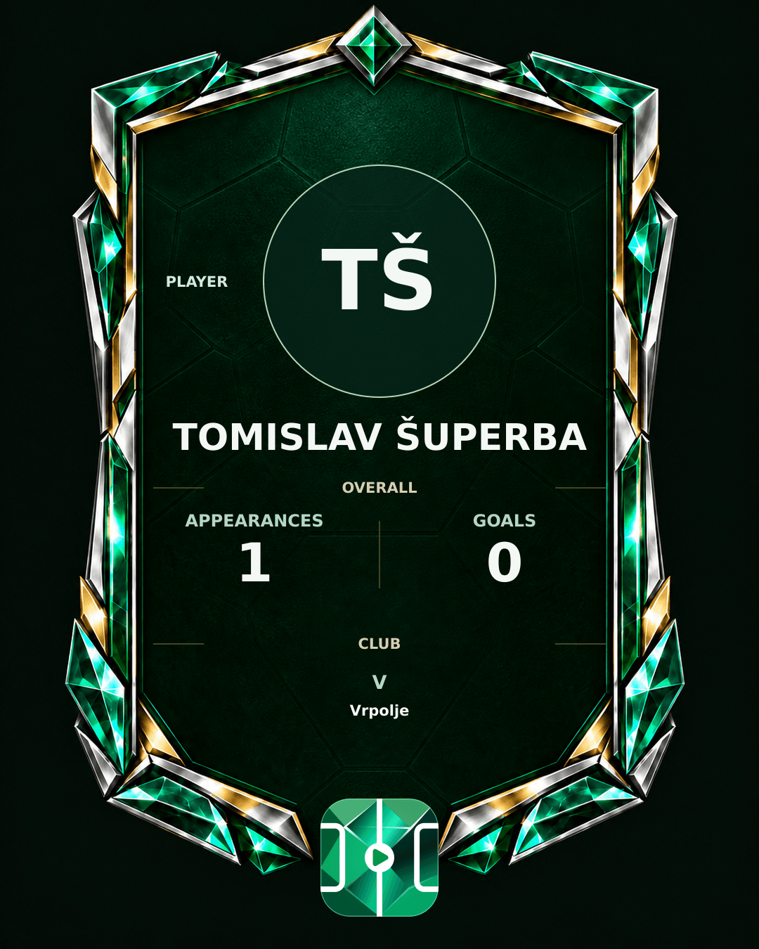 Tomislav Šuperba's PLAYGRND profile graphic