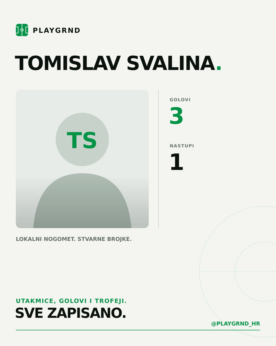 PLAYGRND grafika profila Tomislav Svalina