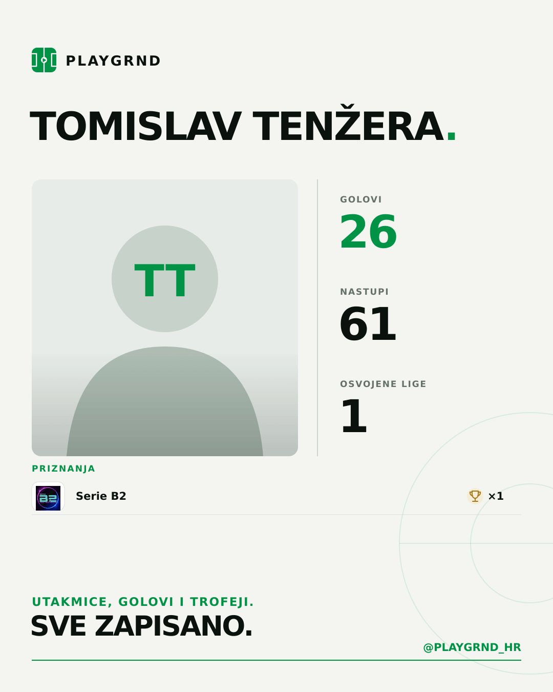 PLAYGRND grafika profila Tomislav Tenžera