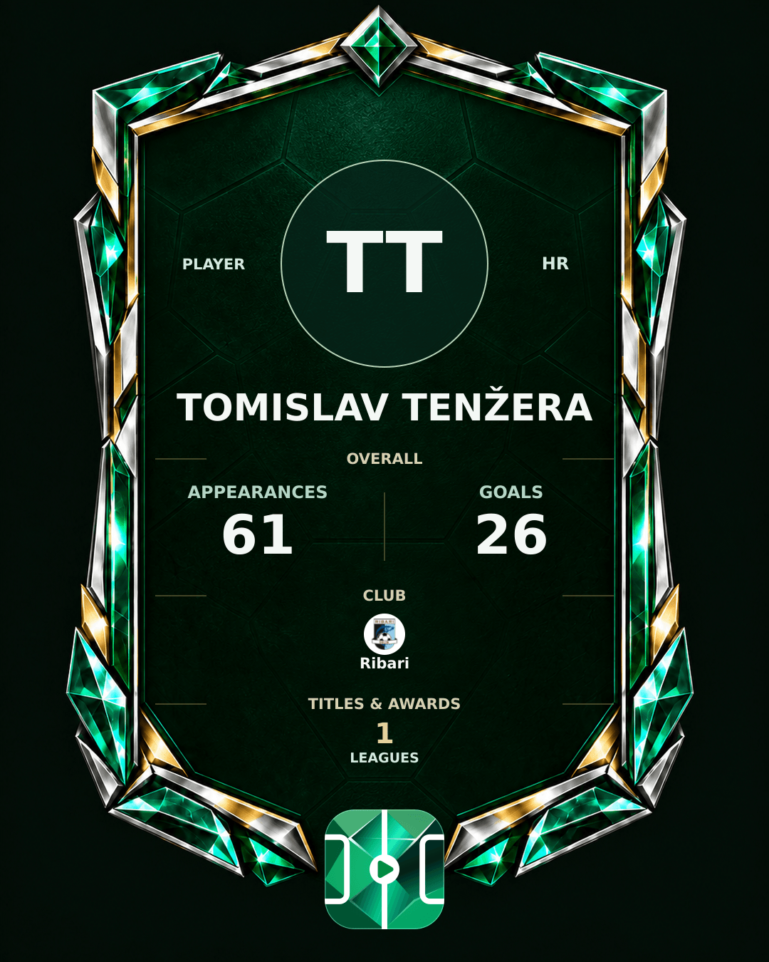 Tomislav Tenžera's PLAYGRND profile graphic