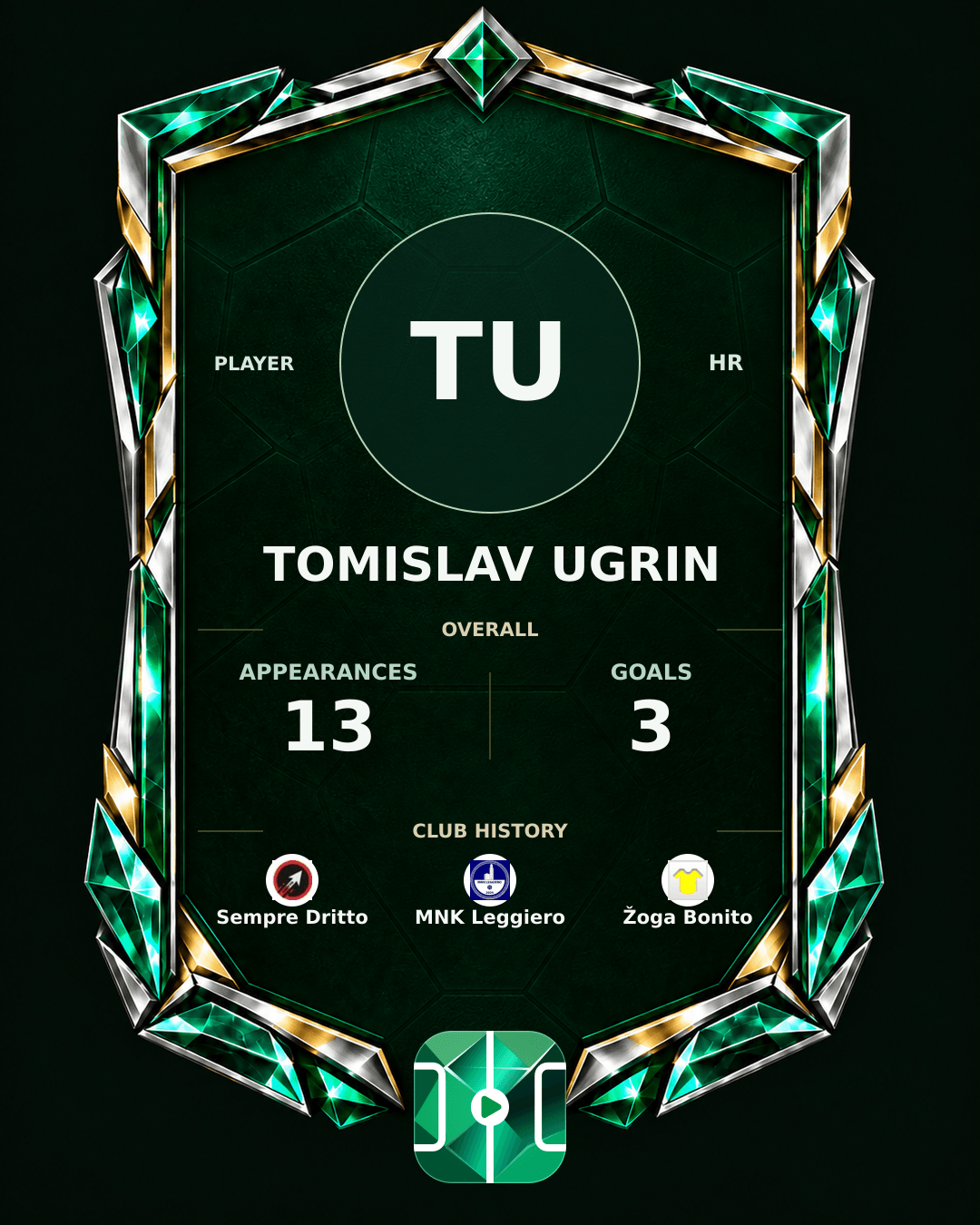 Tomislav Ugrin's PLAYGRND profile graphic