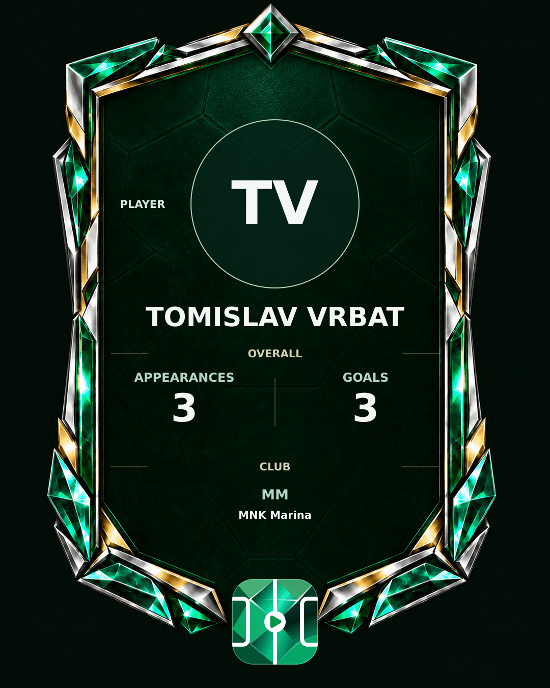 Tomislav Vrbat's PLAYGRND profile graphic