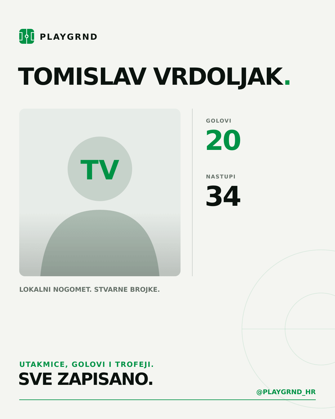 PLAYGRND grafika profila Tomislav Vrdoljak