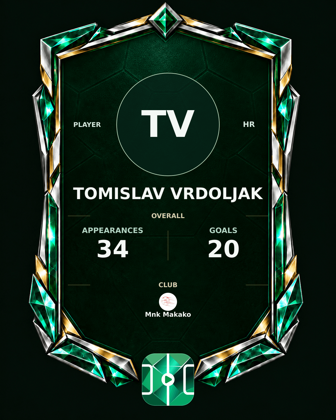 Tomislav Vrdoljak's PLAYGRND profile graphic