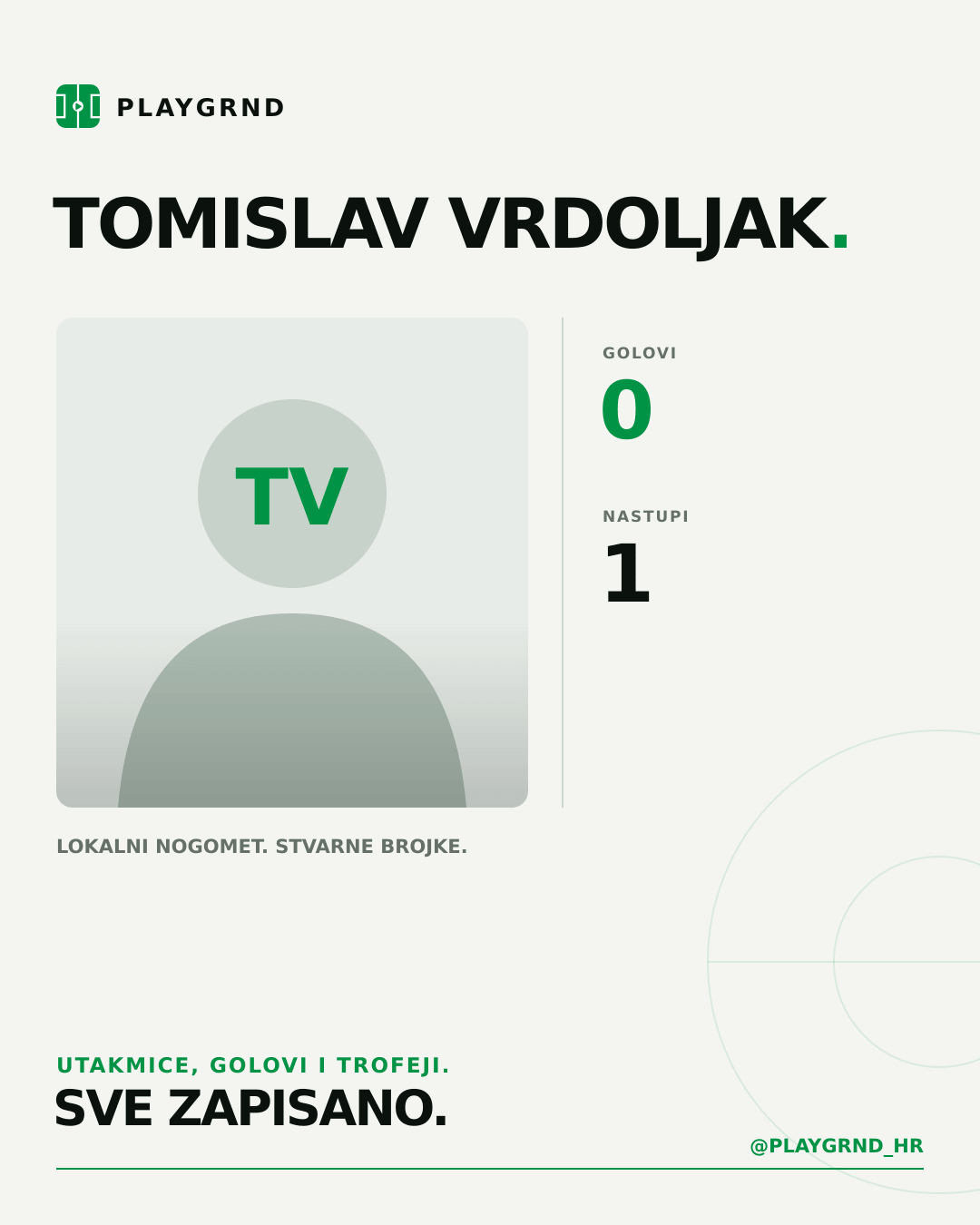 PLAYGRND grafika profila Tomislav Vrdoljak
