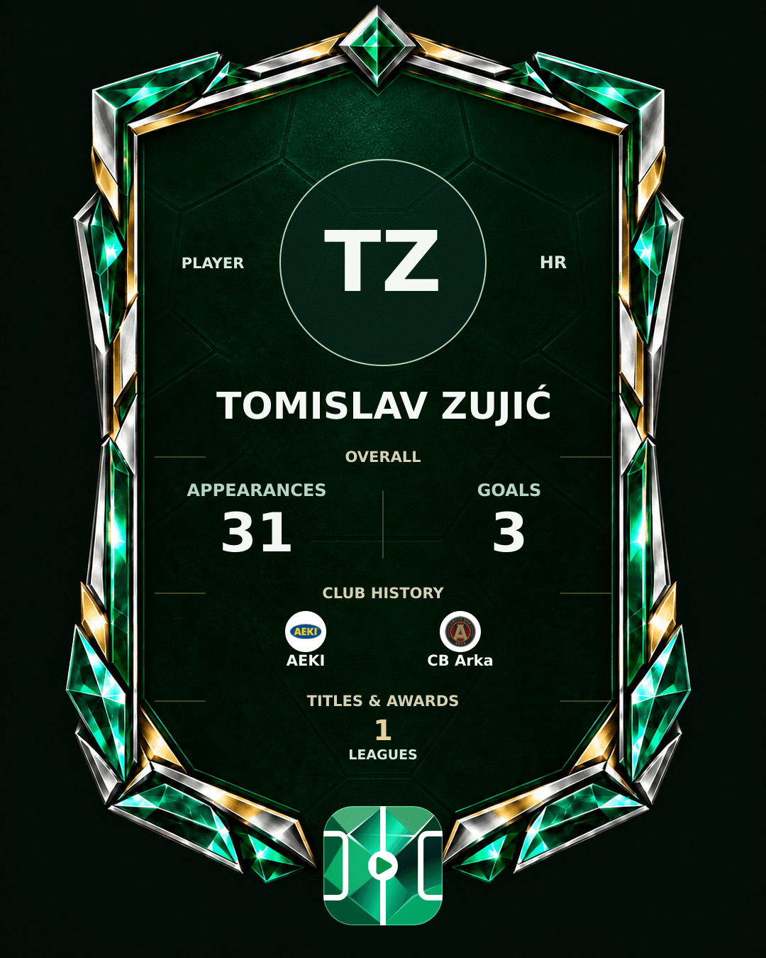 Tomislav Zujić's PLAYGRND profile graphic