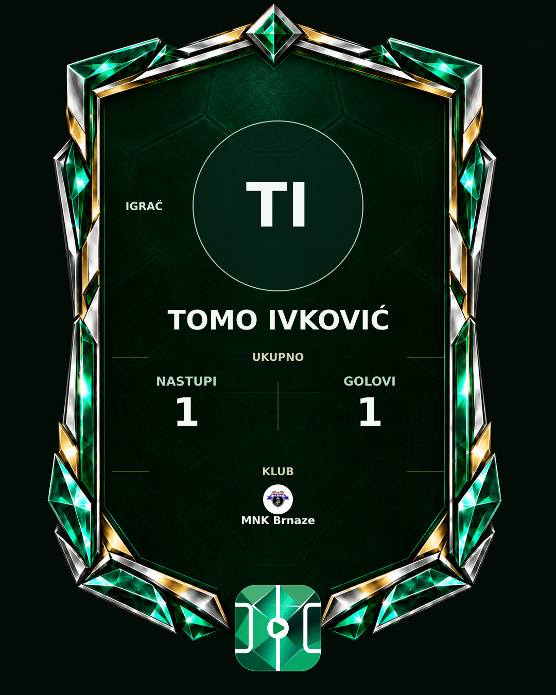 PLAYGRND grafika profila Tomo Ivković