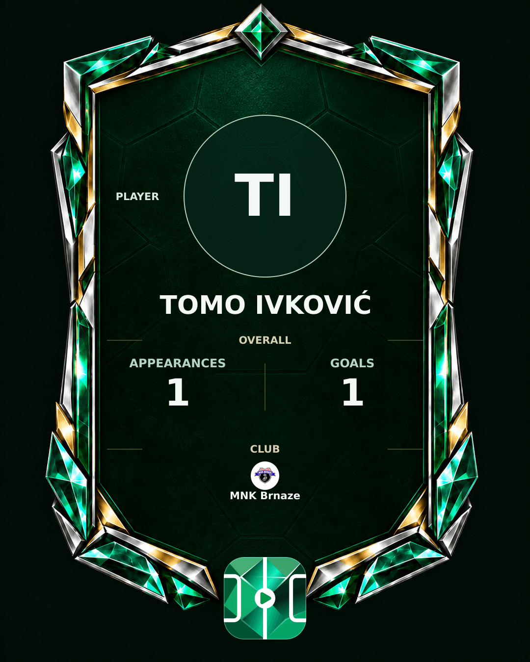 Tomo Ivković's PLAYGRND profile graphic