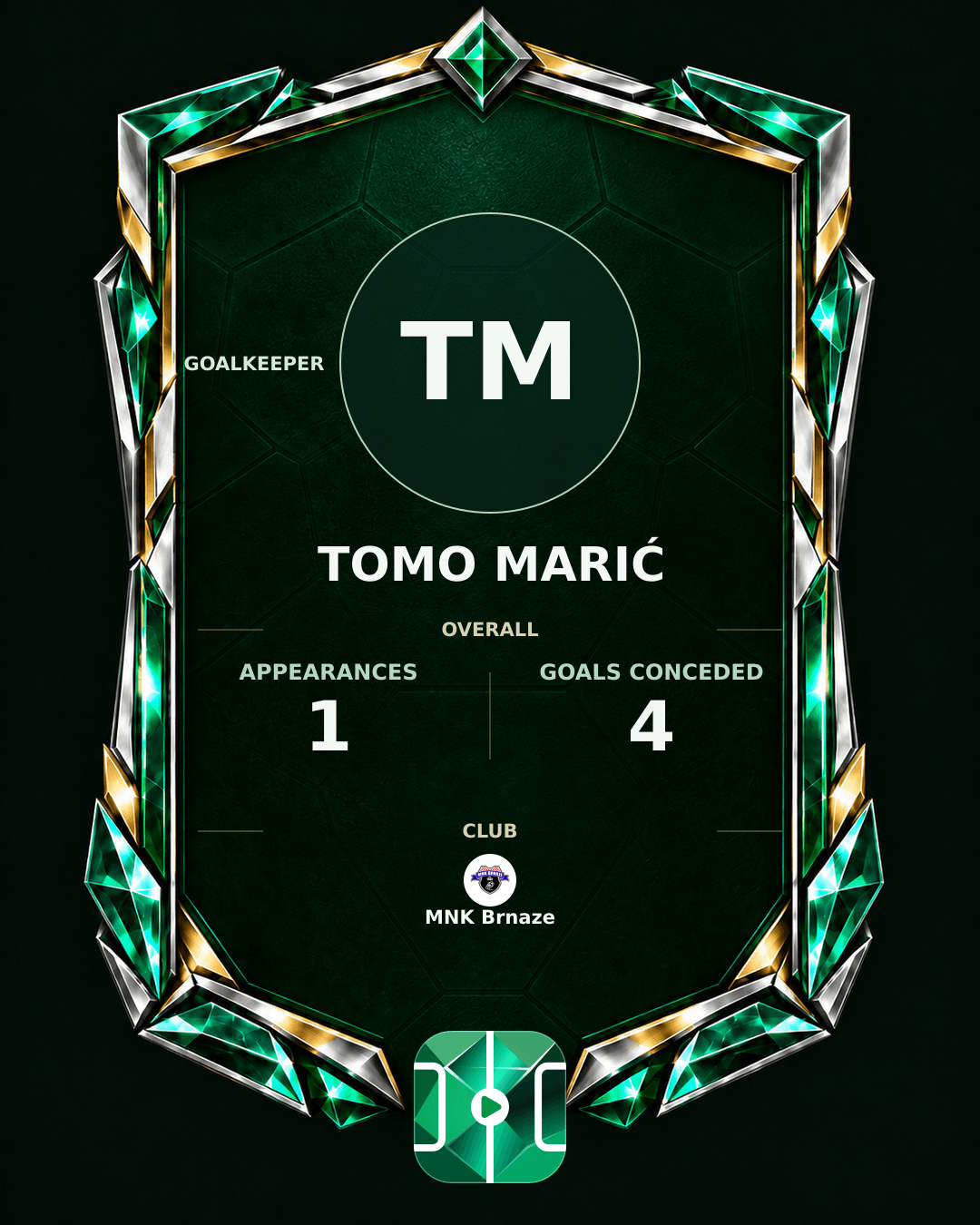 Tomo Marić's PLAYGRND profile graphic