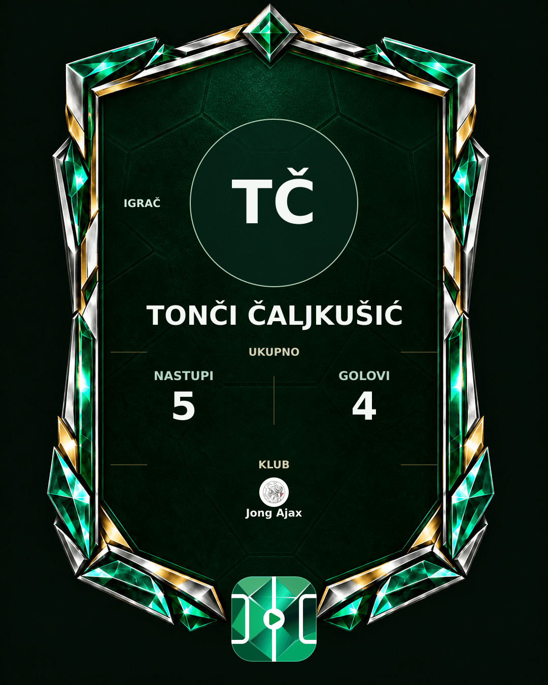 PLAYGRND grafika profila Tonči Čaljkušić