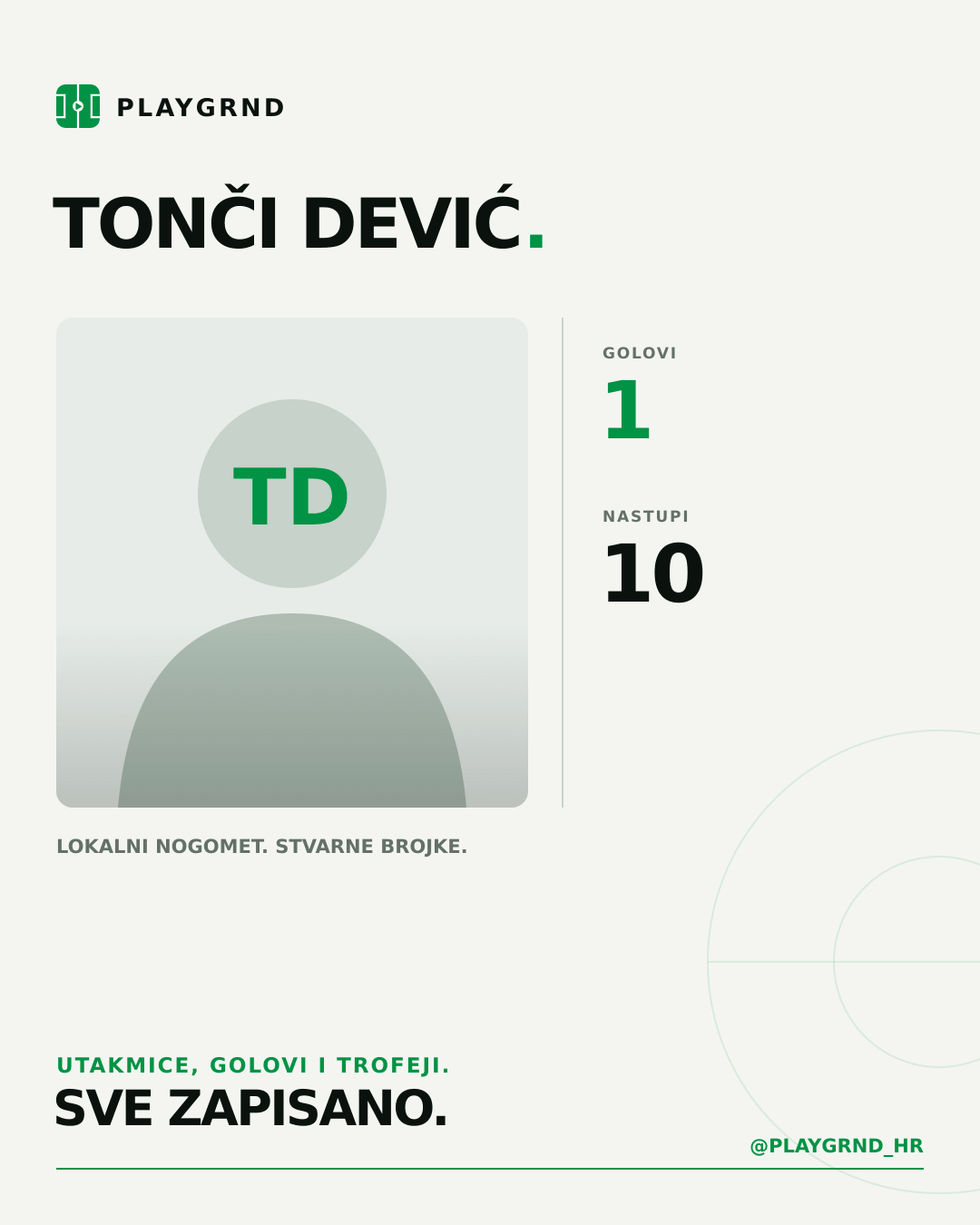 PLAYGRND grafika profila Tonči Dević