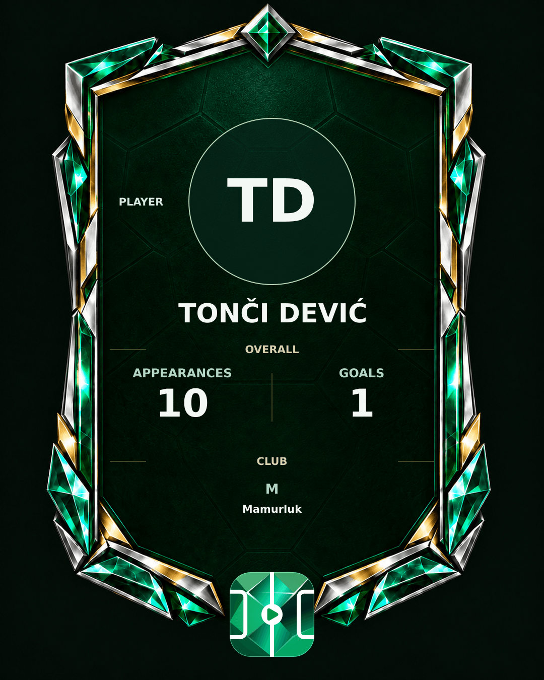 Tonči Dević's PLAYGRND profile graphic