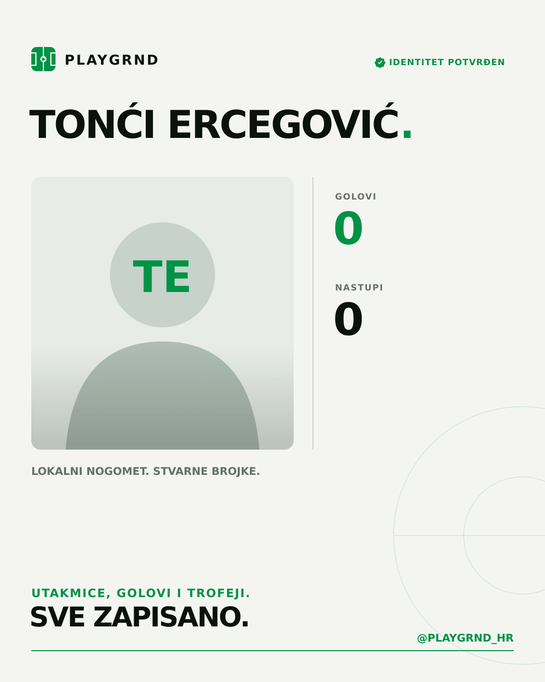 PLAYGRND grafika profila Tonći Ercegović