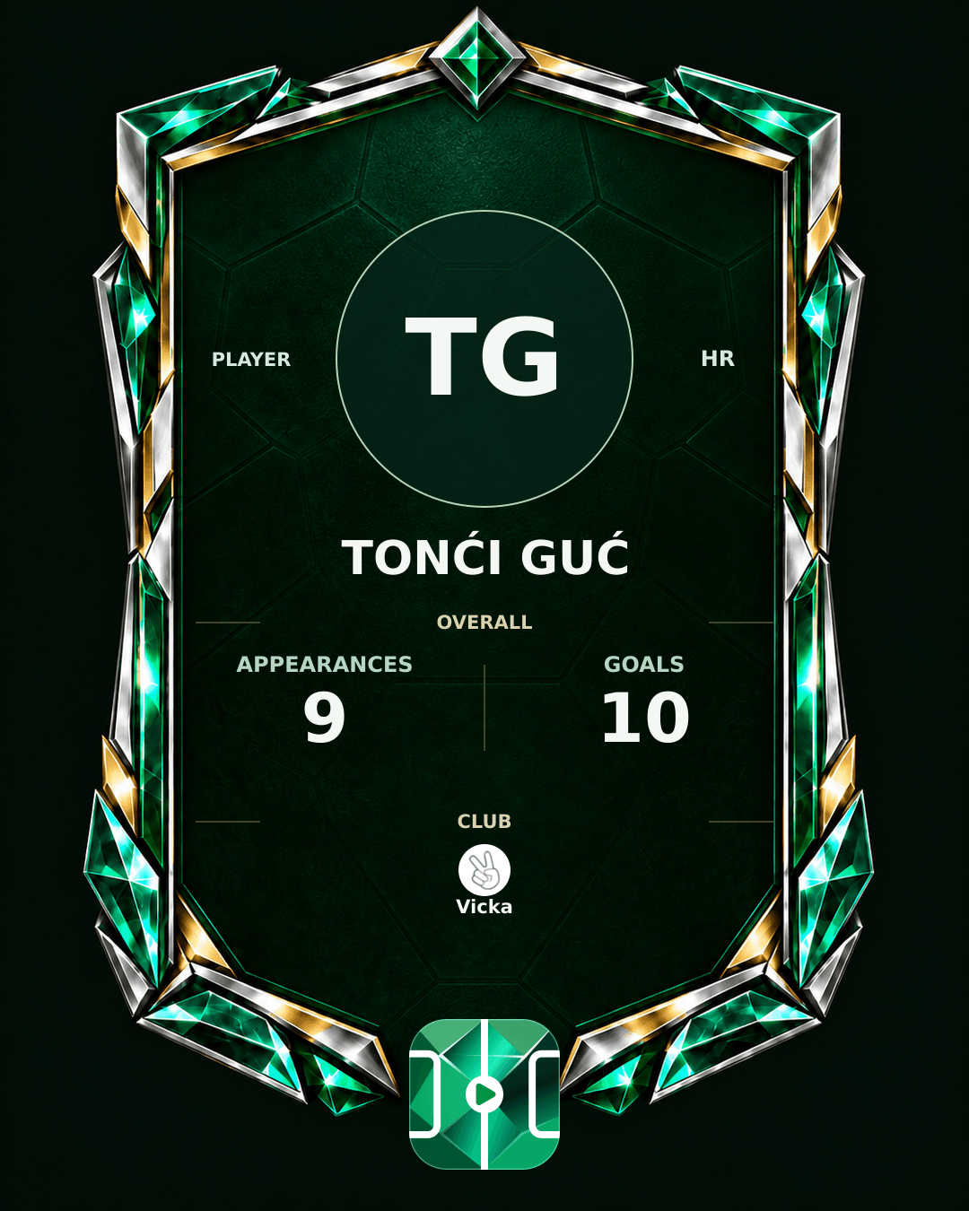Tonći Guć's PLAYGRND profile graphic