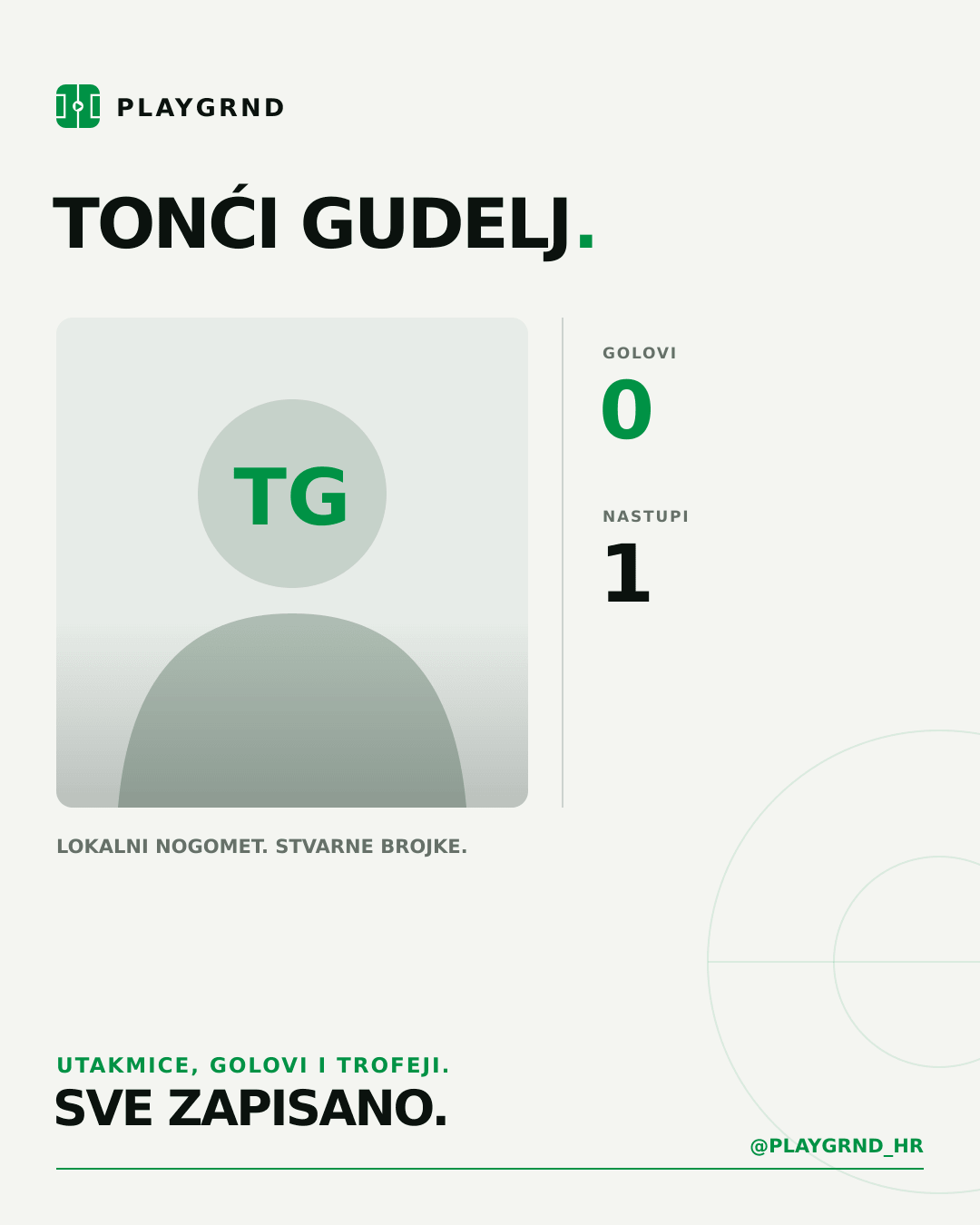 PLAYGRND grafika profila Tonći Gudelj
