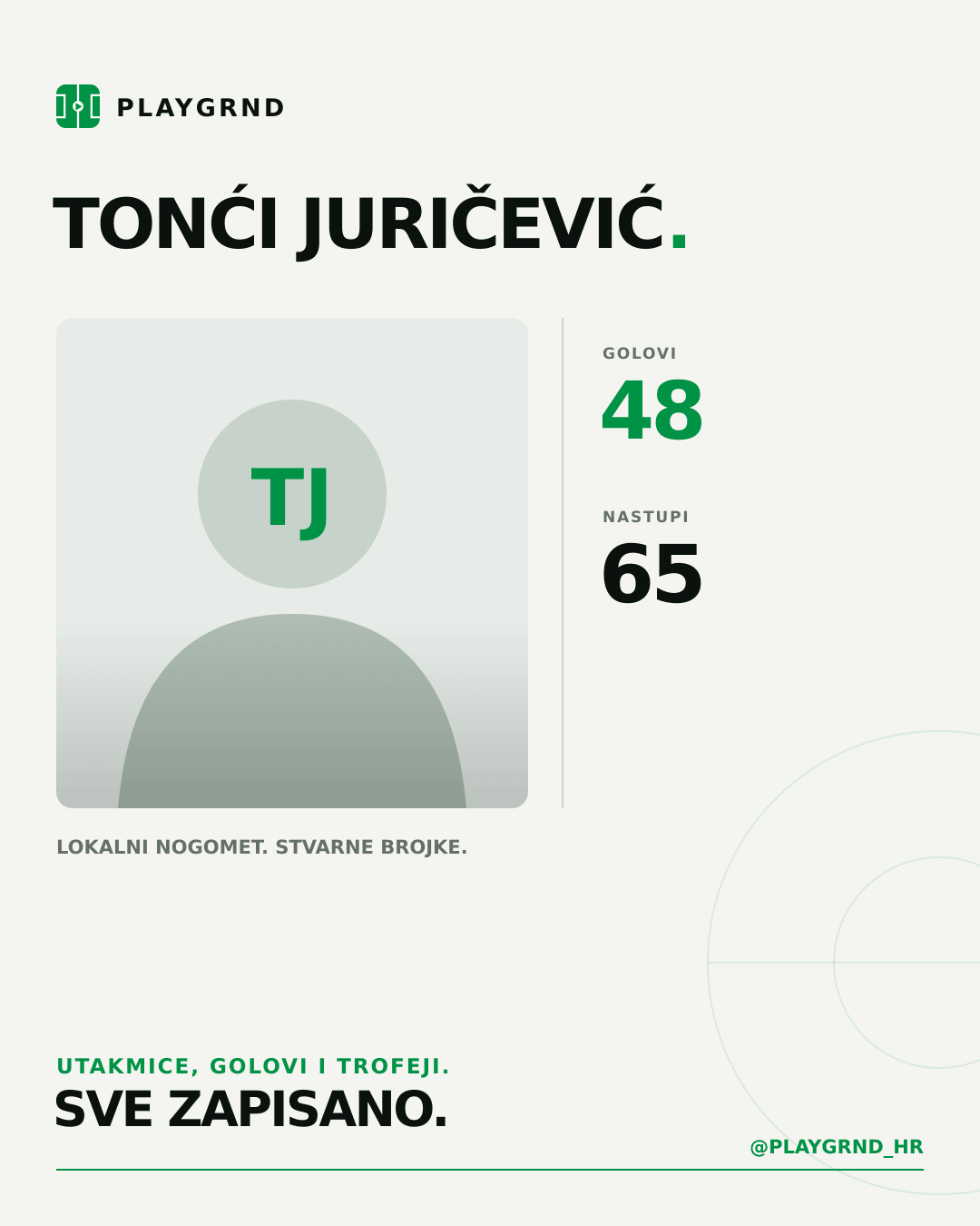 PLAYGRND grafika profila Tonći Juričević