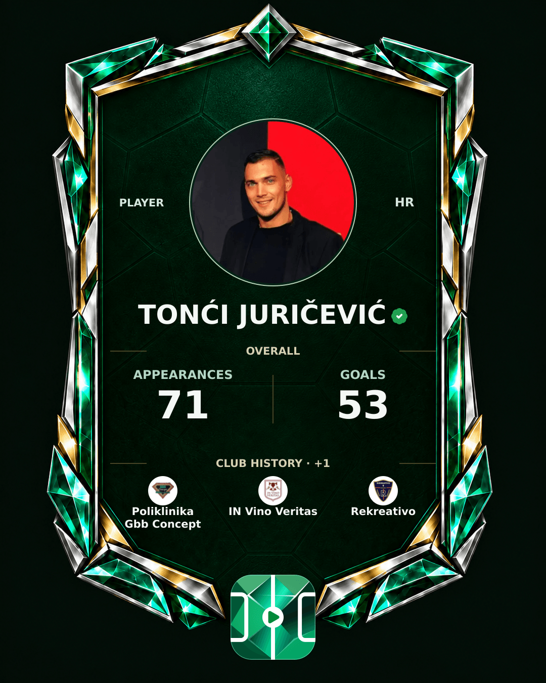 Tonći Juričević's PLAYGRND profile graphic