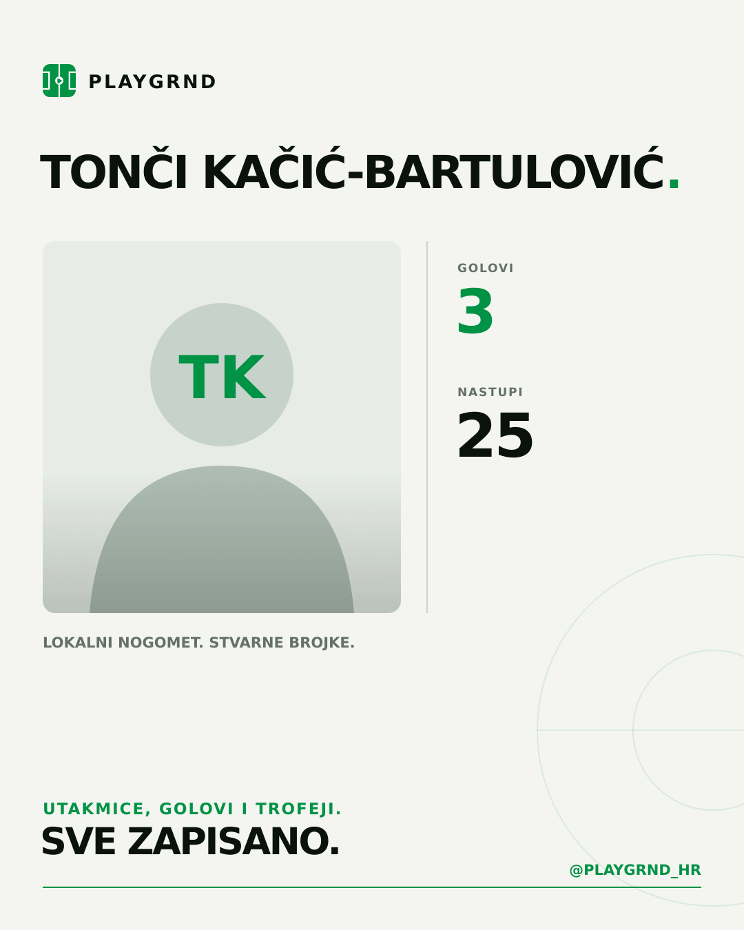 Tonči Kačić-Bartulović's PLAYGRND profile graphic