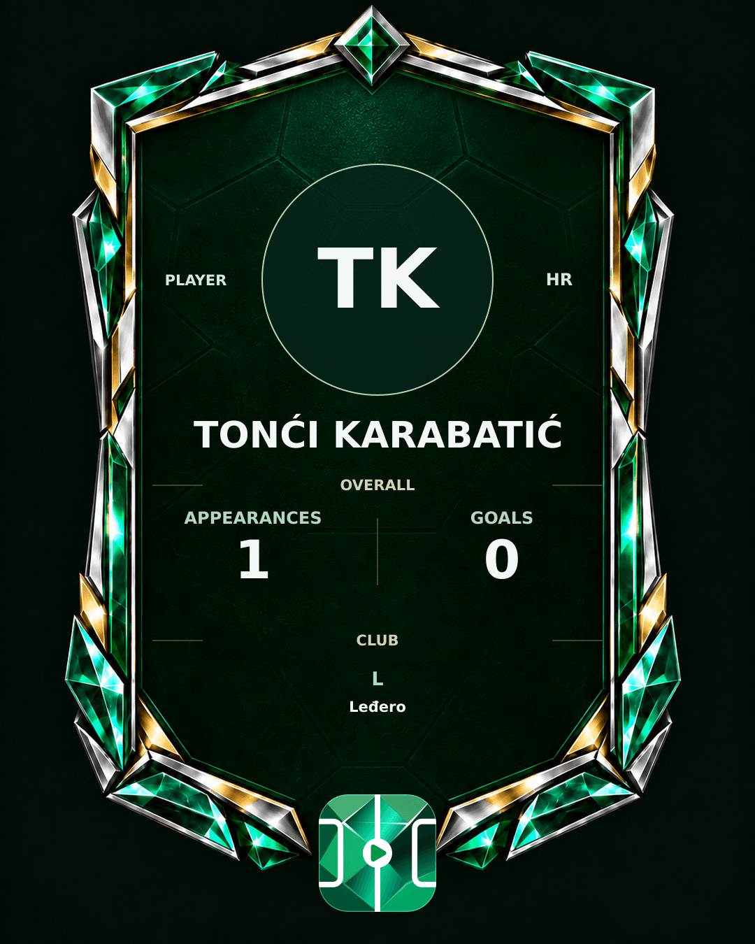 Tonći Karabatić's PLAYGRND profile graphic
