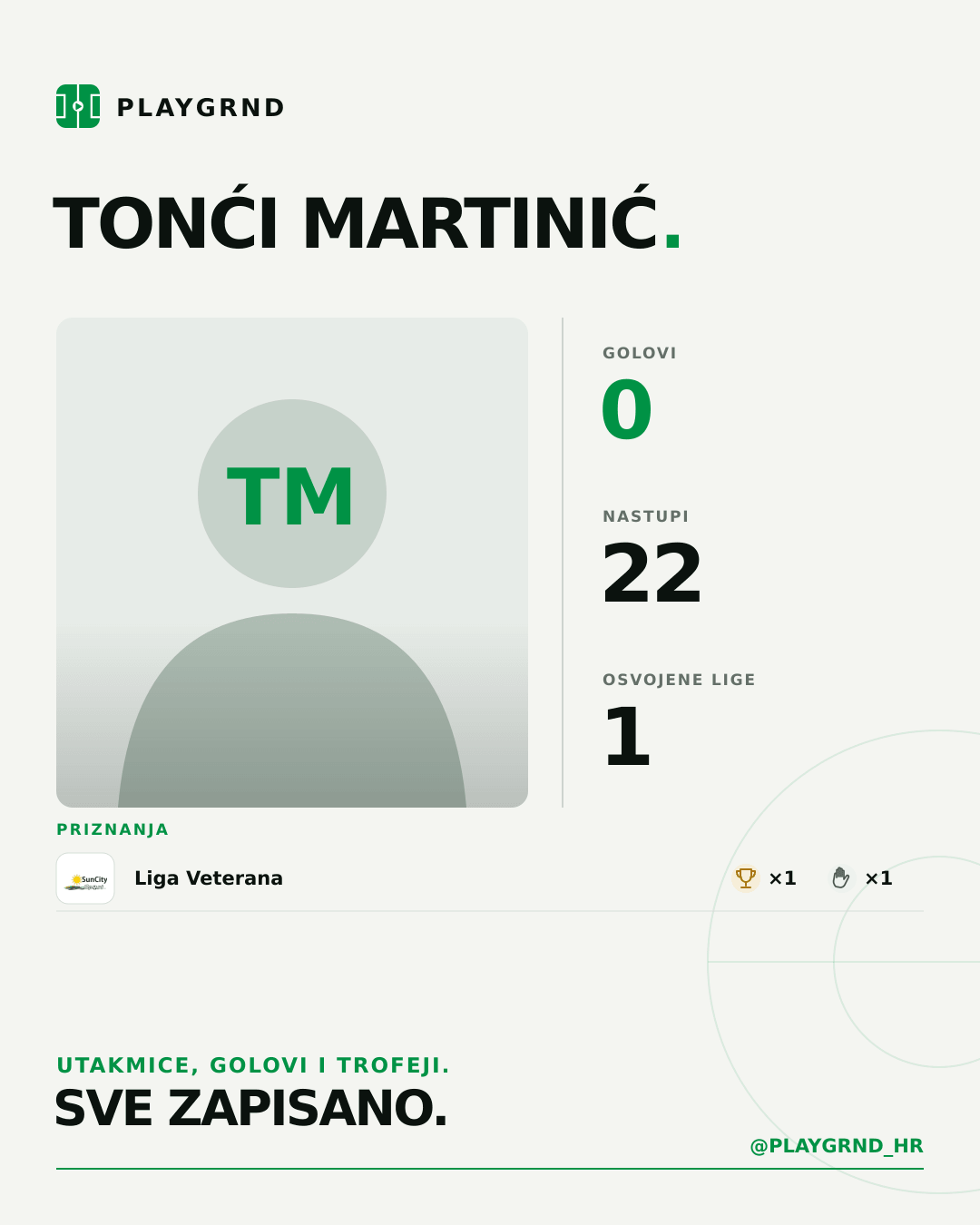PLAYGRND grafika profila Tonći Martinić
