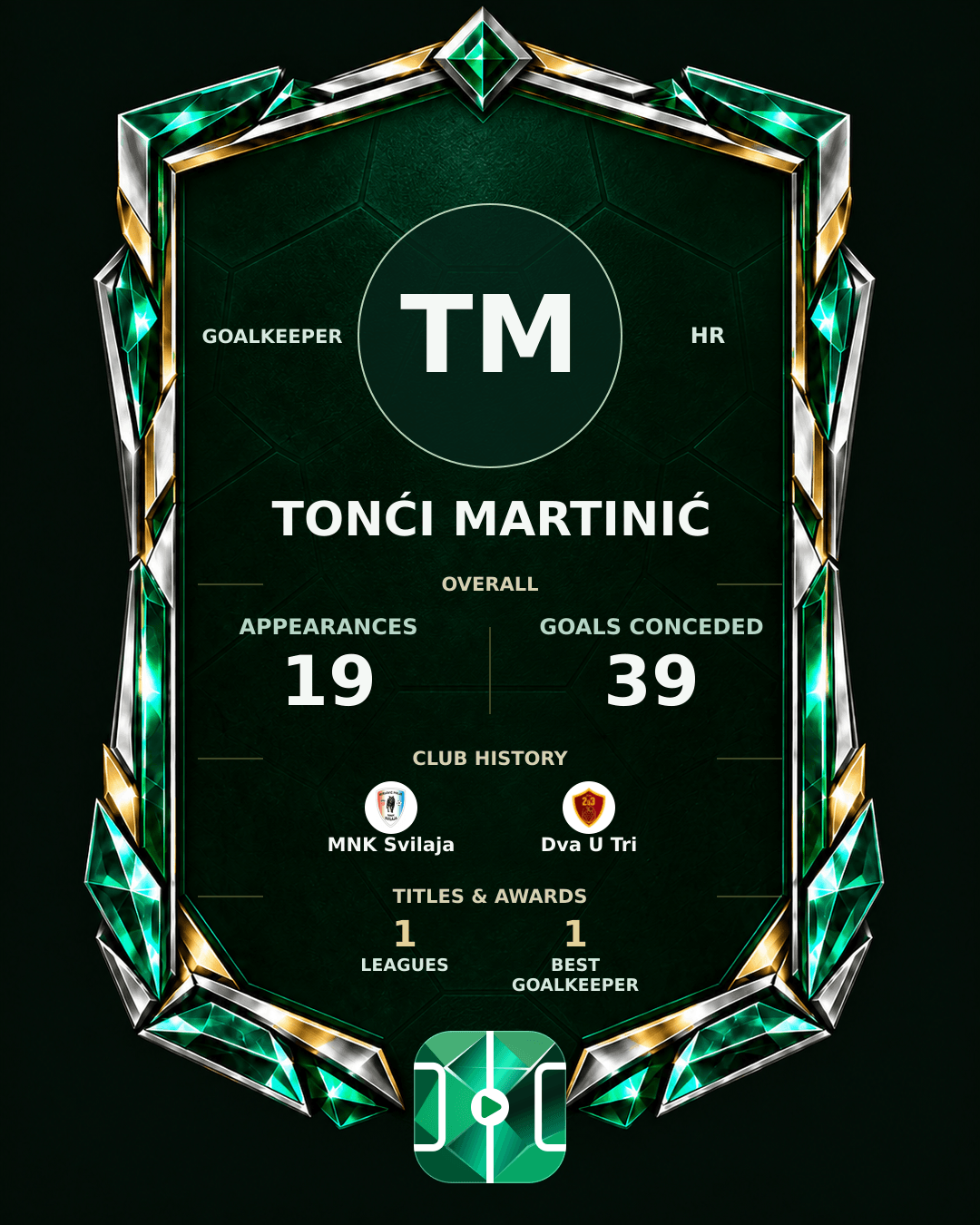 Tonći Martinić's PLAYGRND profile graphic