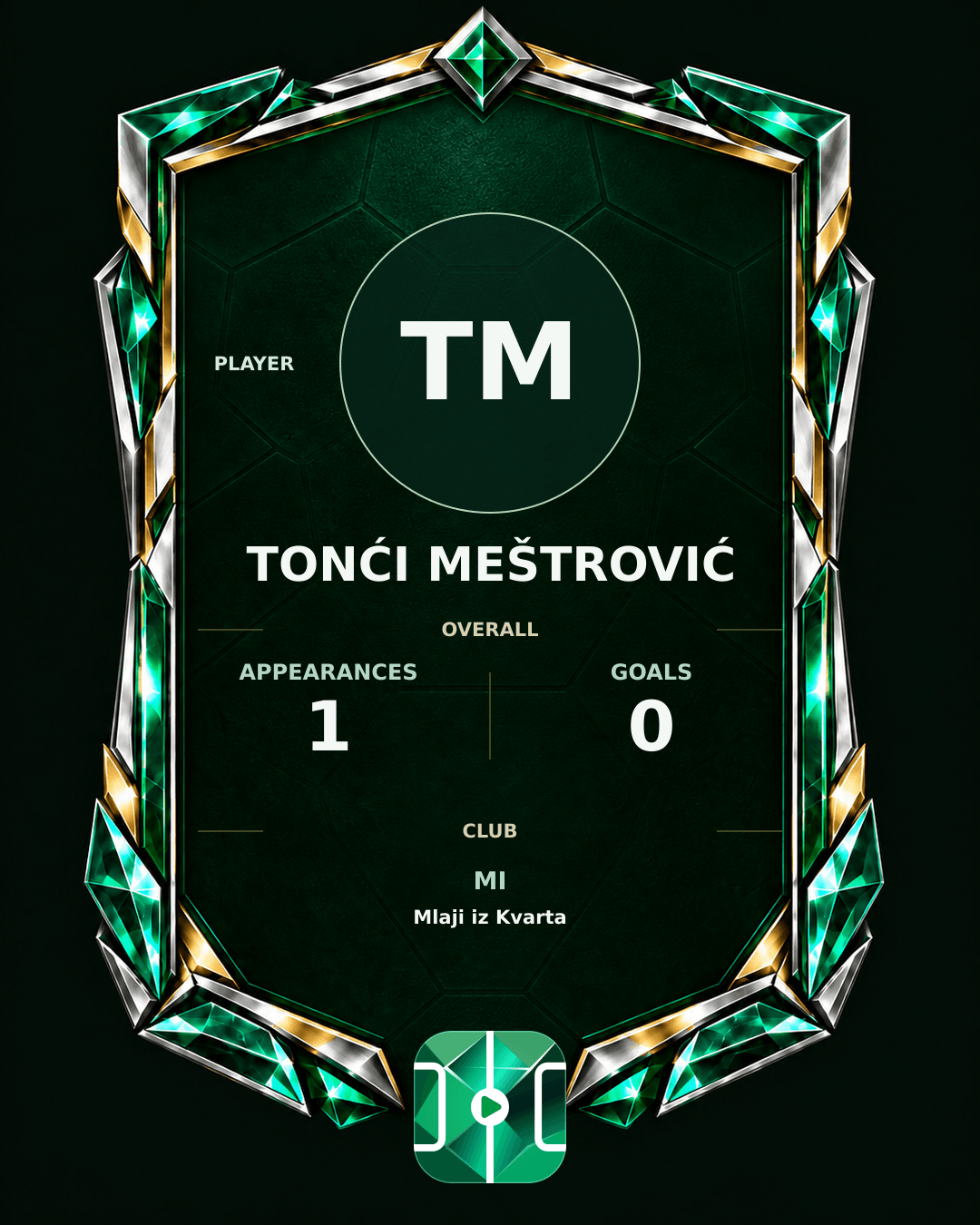 Tonći Meštrović's PLAYGRND profile graphic