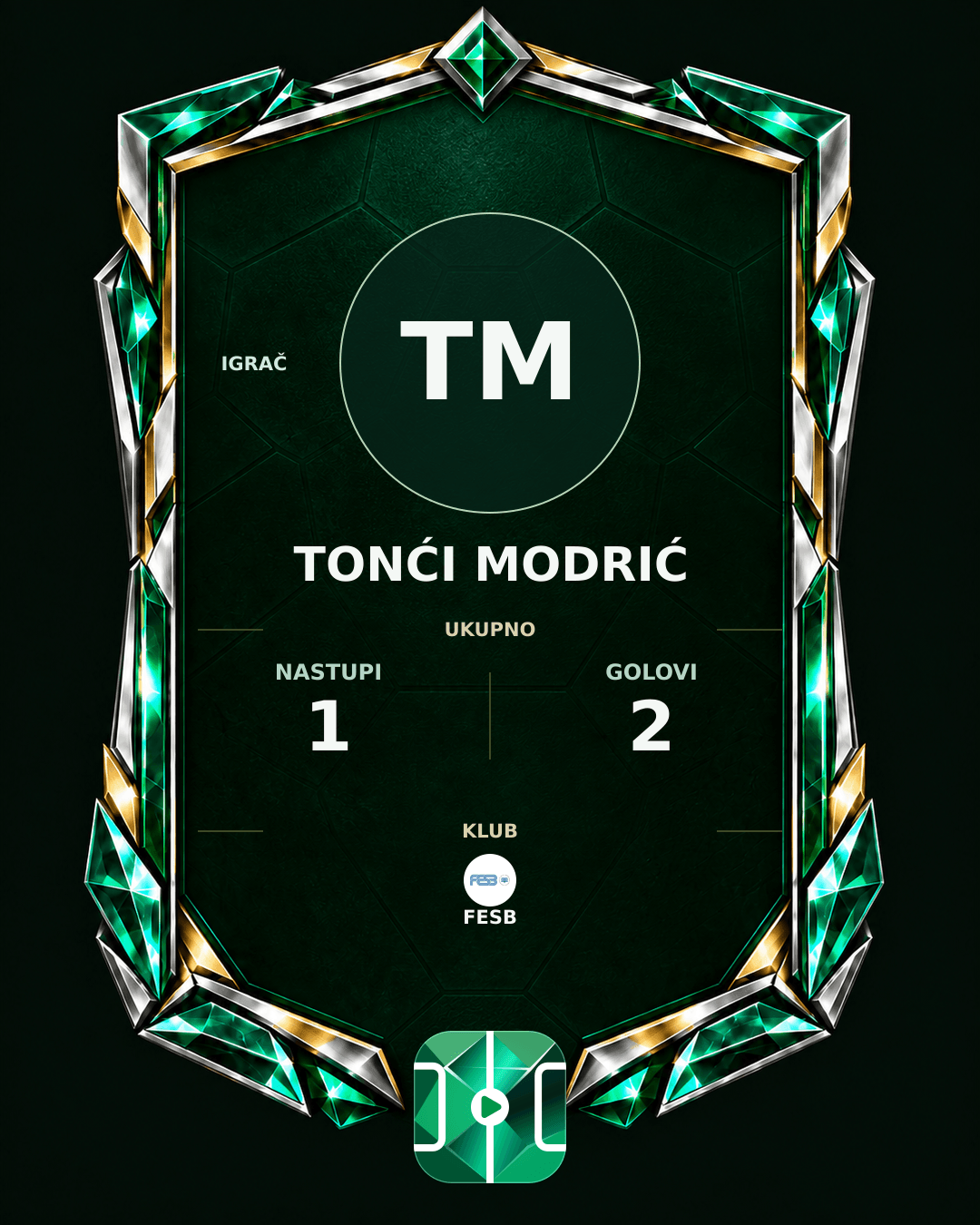 PLAYGRND grafika profila Tonći Modrić