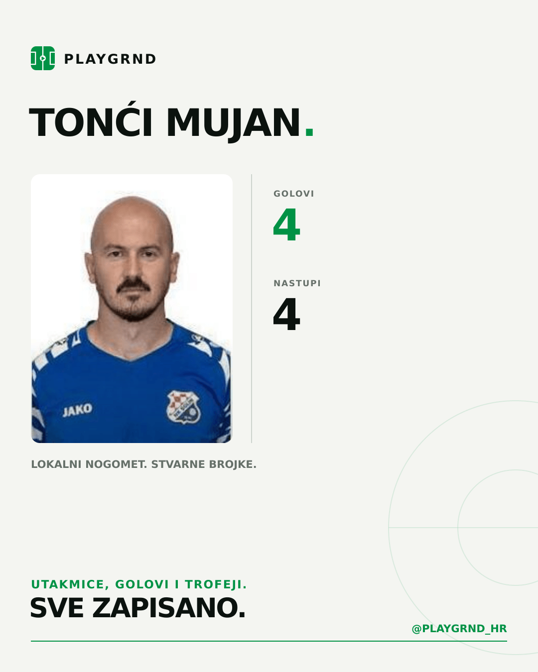Tonći Mujan's PLAYGRND profile graphic