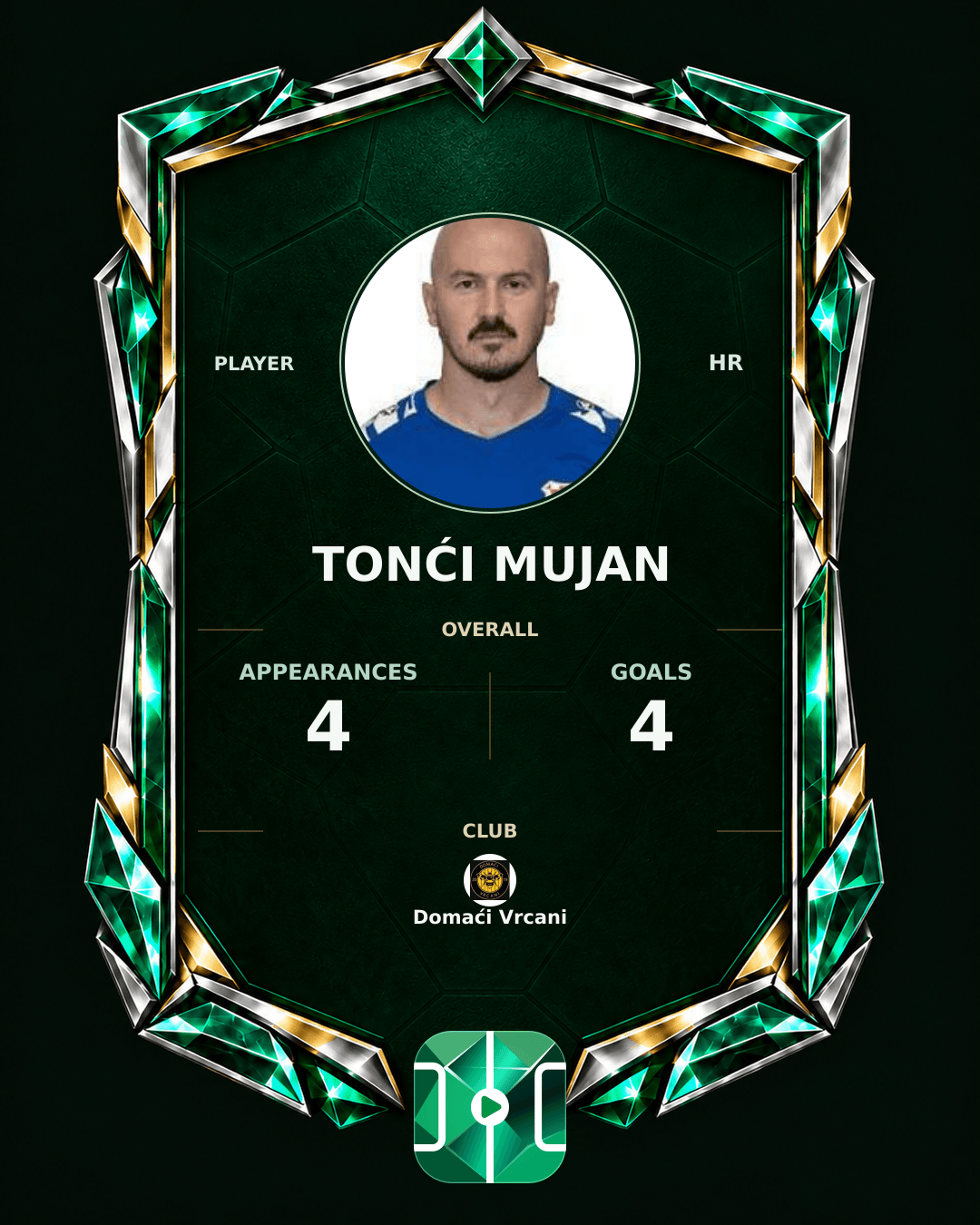 Tonći Mujan's PLAYGRND profile graphic