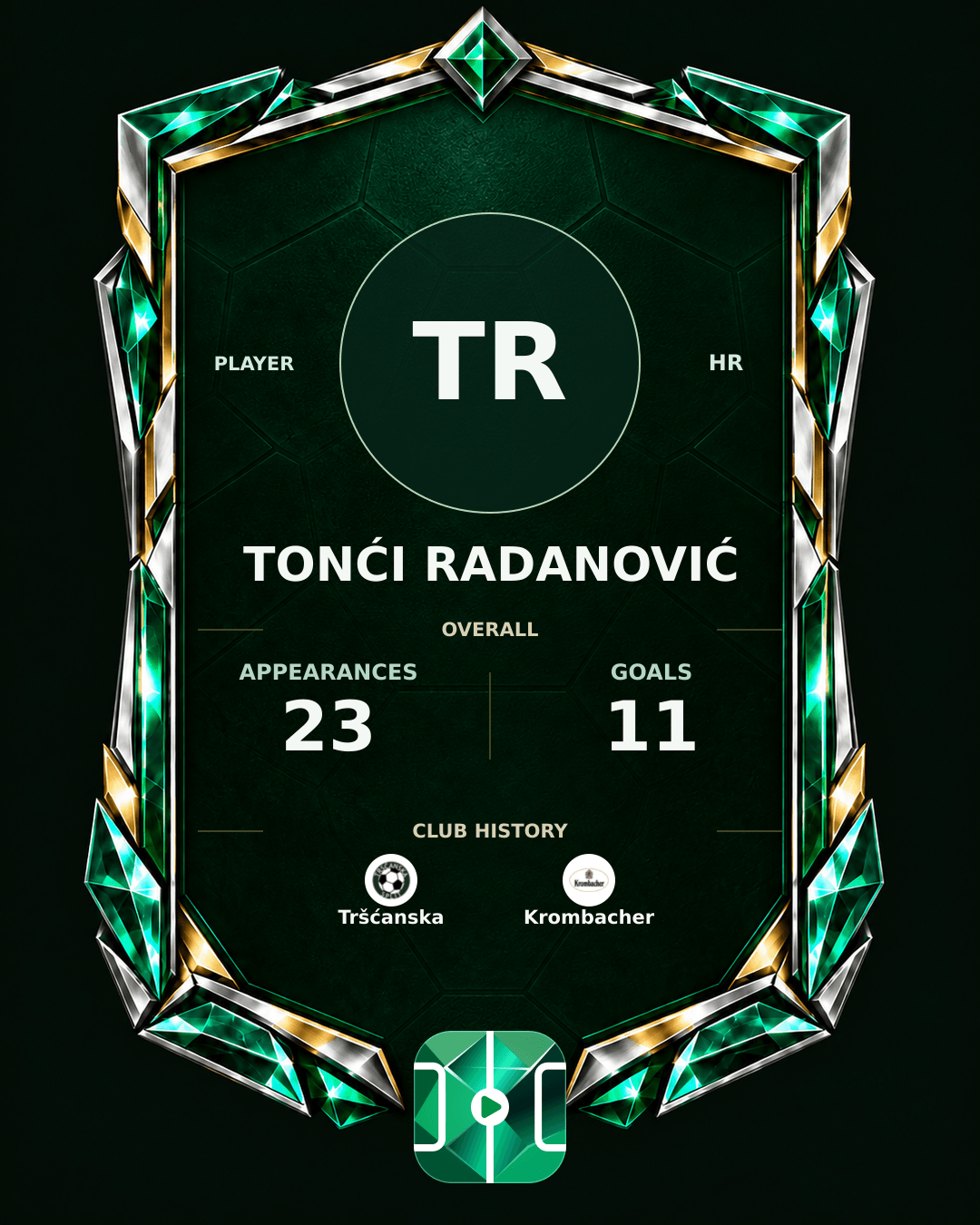 Tonći Radanović's PLAYGRND profile graphic