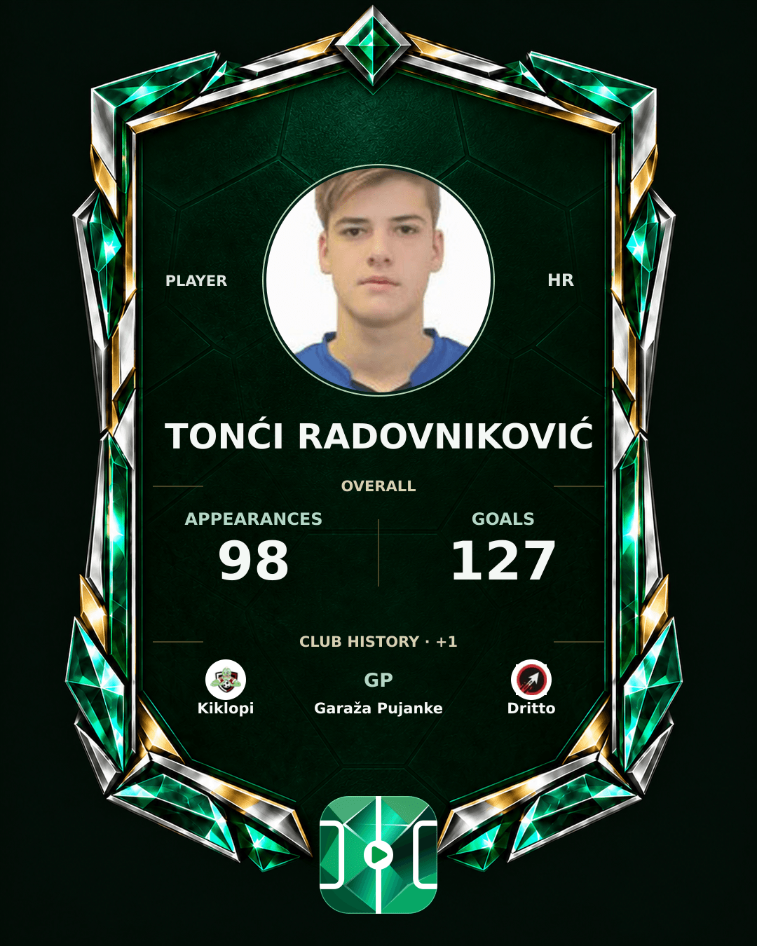 Tonći Radovniković's PLAYGRND profile graphic