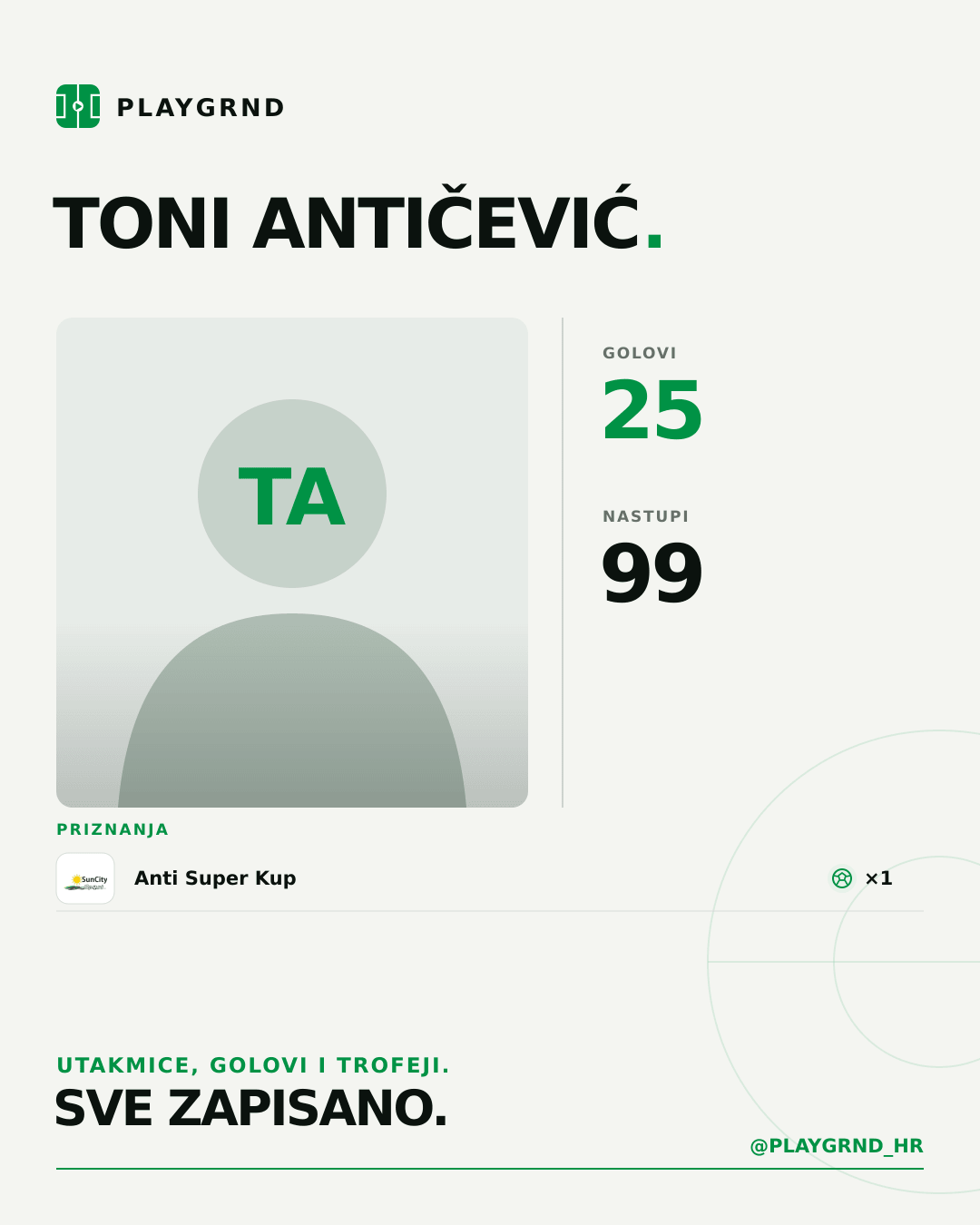 PLAYGRND grafika profila Toni Antičević