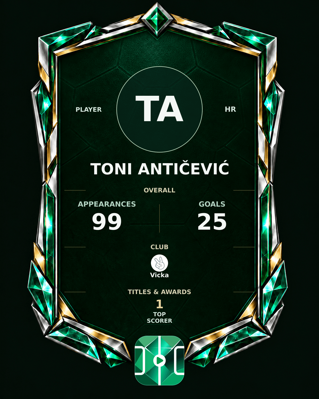 Toni Antičević's PLAYGRND profile graphic