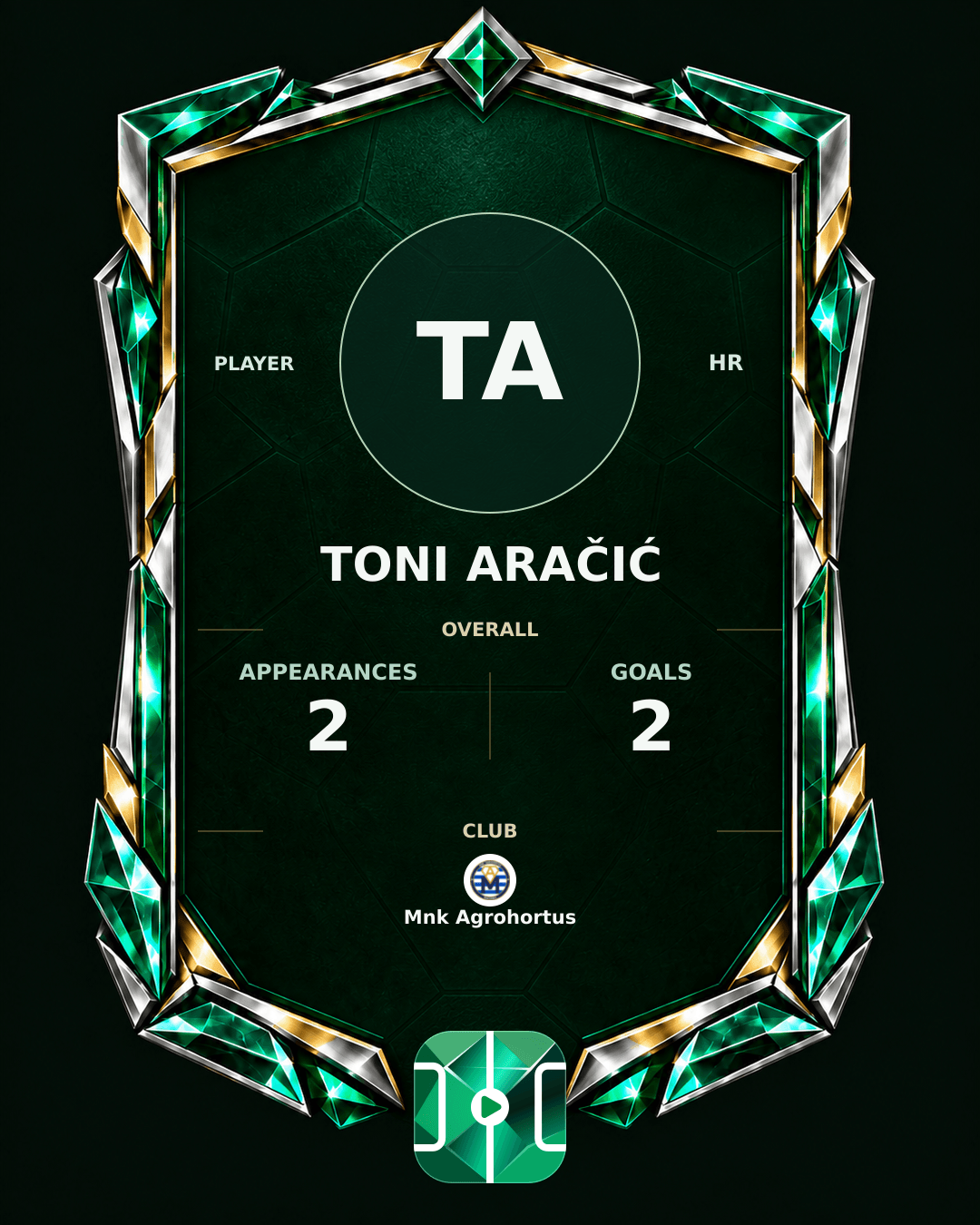 Toni Aračić's PLAYGRND profile graphic