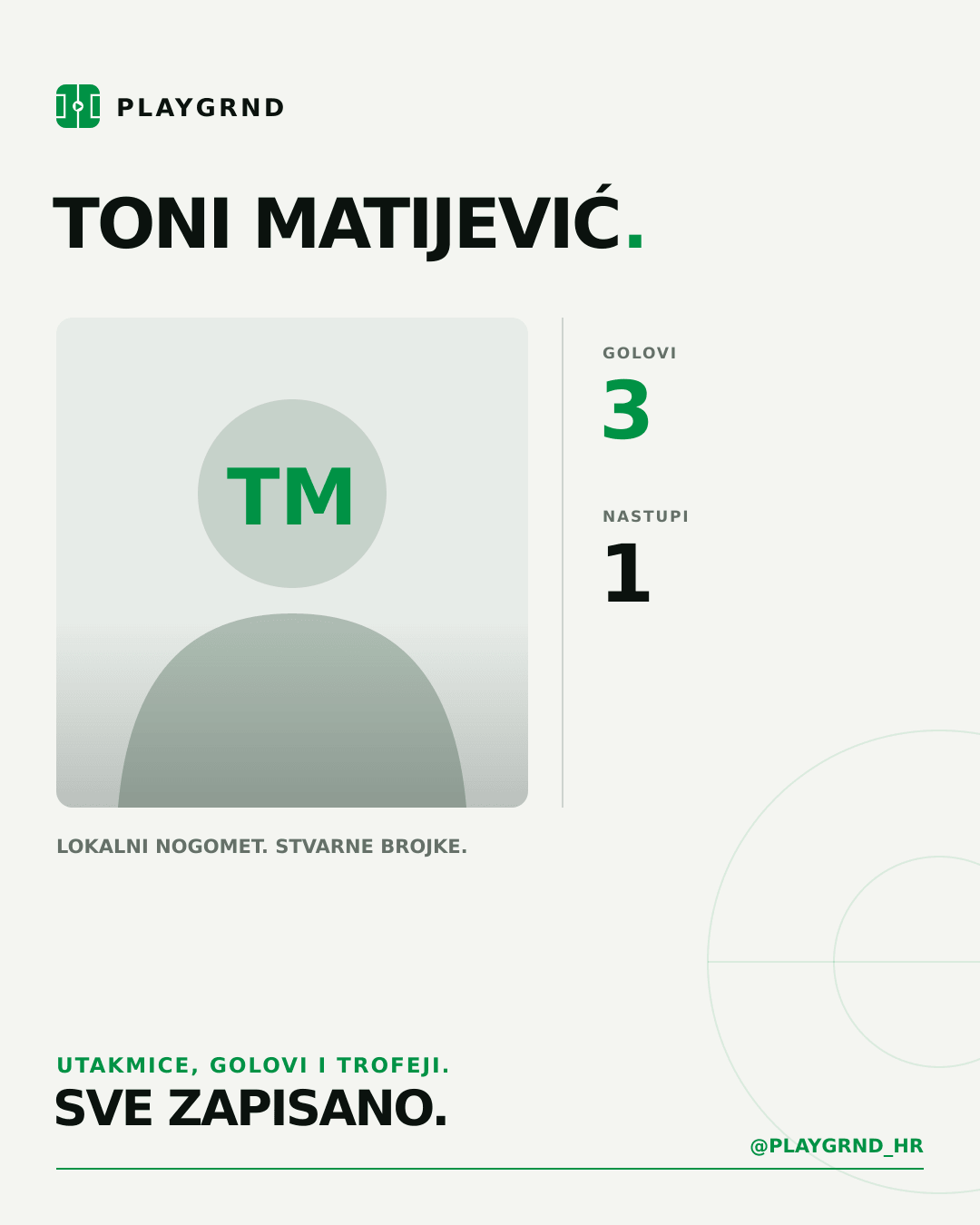 PLAYGRND grafika profila Toni Matijević