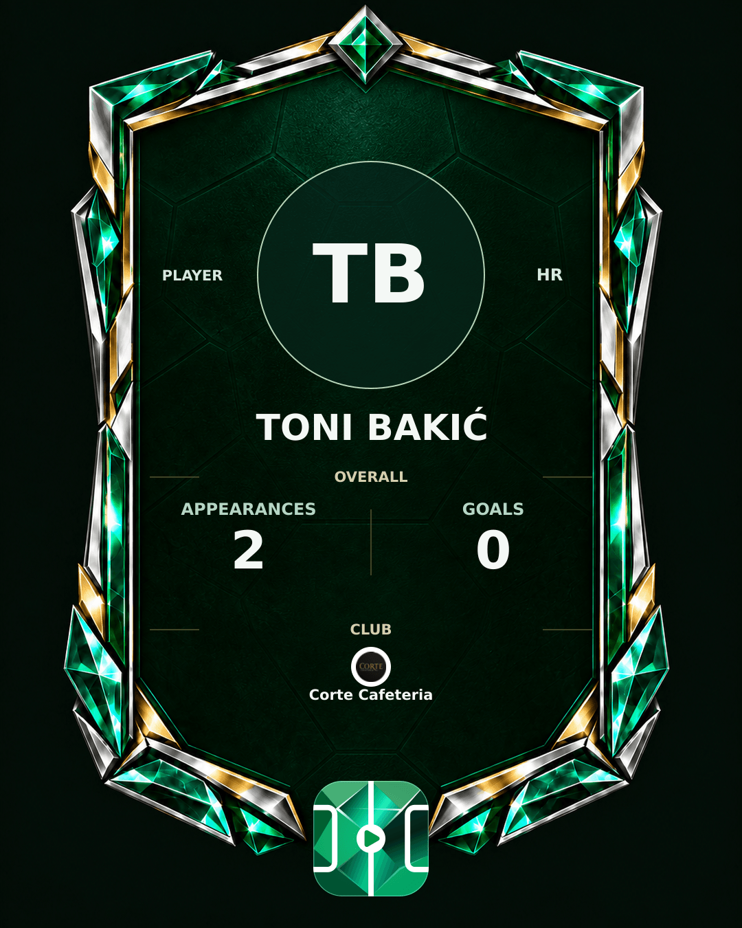 Toni Bakić's PLAYGRND profile graphic