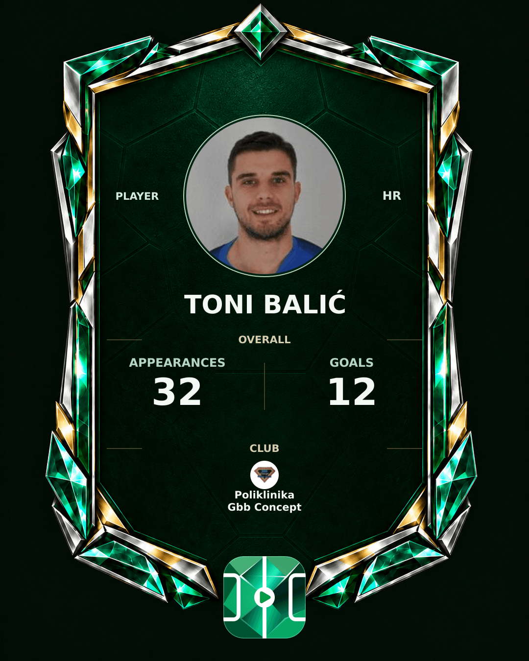 Toni Balić's PLAYGRND profile graphic