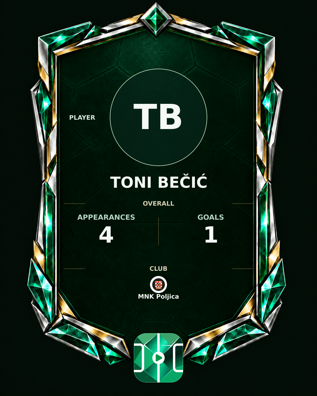 Toni Bečić's PLAYGRND profile graphic