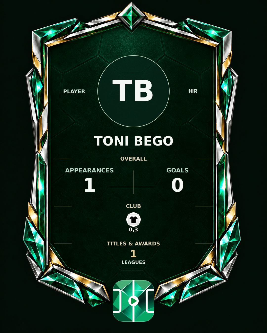 Toni Bego's PLAYGRND profile graphic