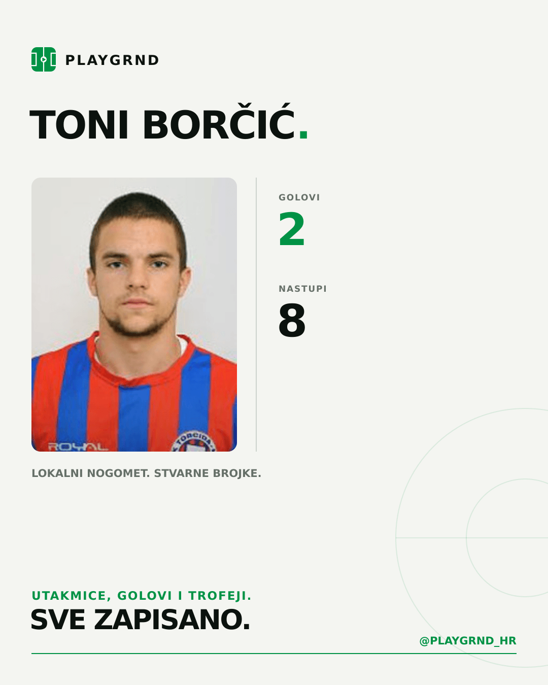 PLAYGRND grafika profila Toni Borčić