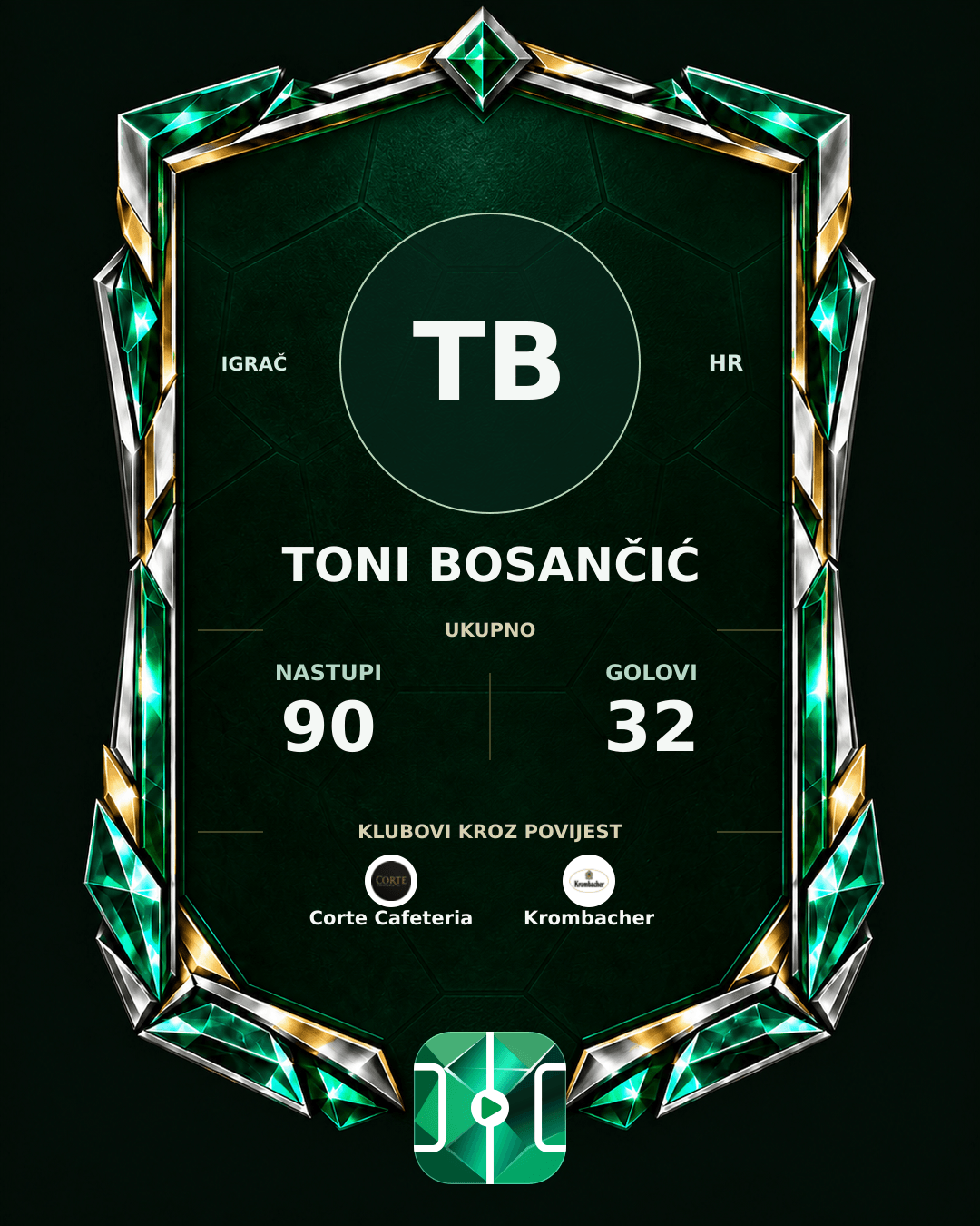 PLAYGRND grafika profila Toni Bosančić
