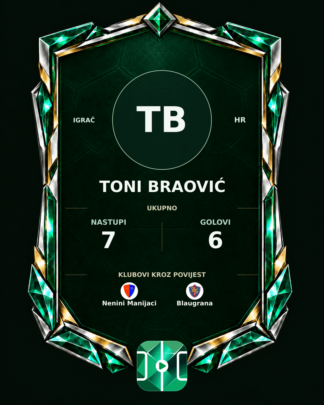 PLAYGRND grafika profila Toni Braović