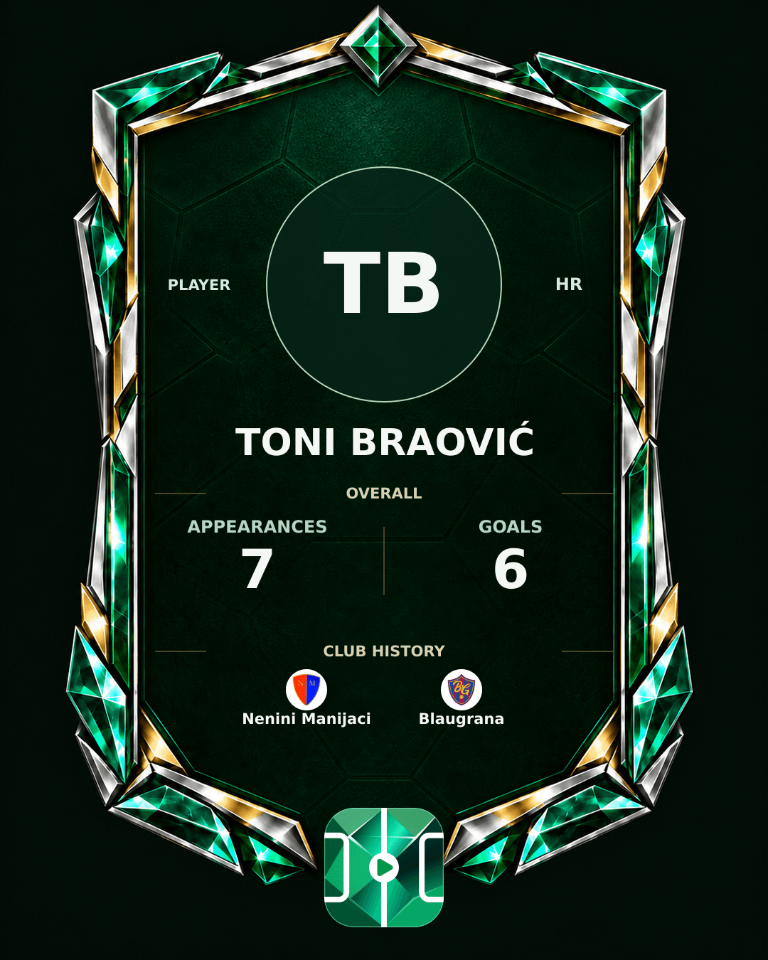 Toni Braović's PLAYGRND profile graphic