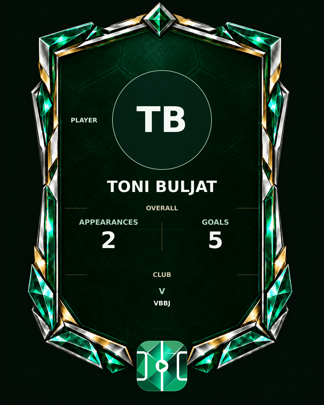 Toni Buljat's PLAYGRND profile graphic