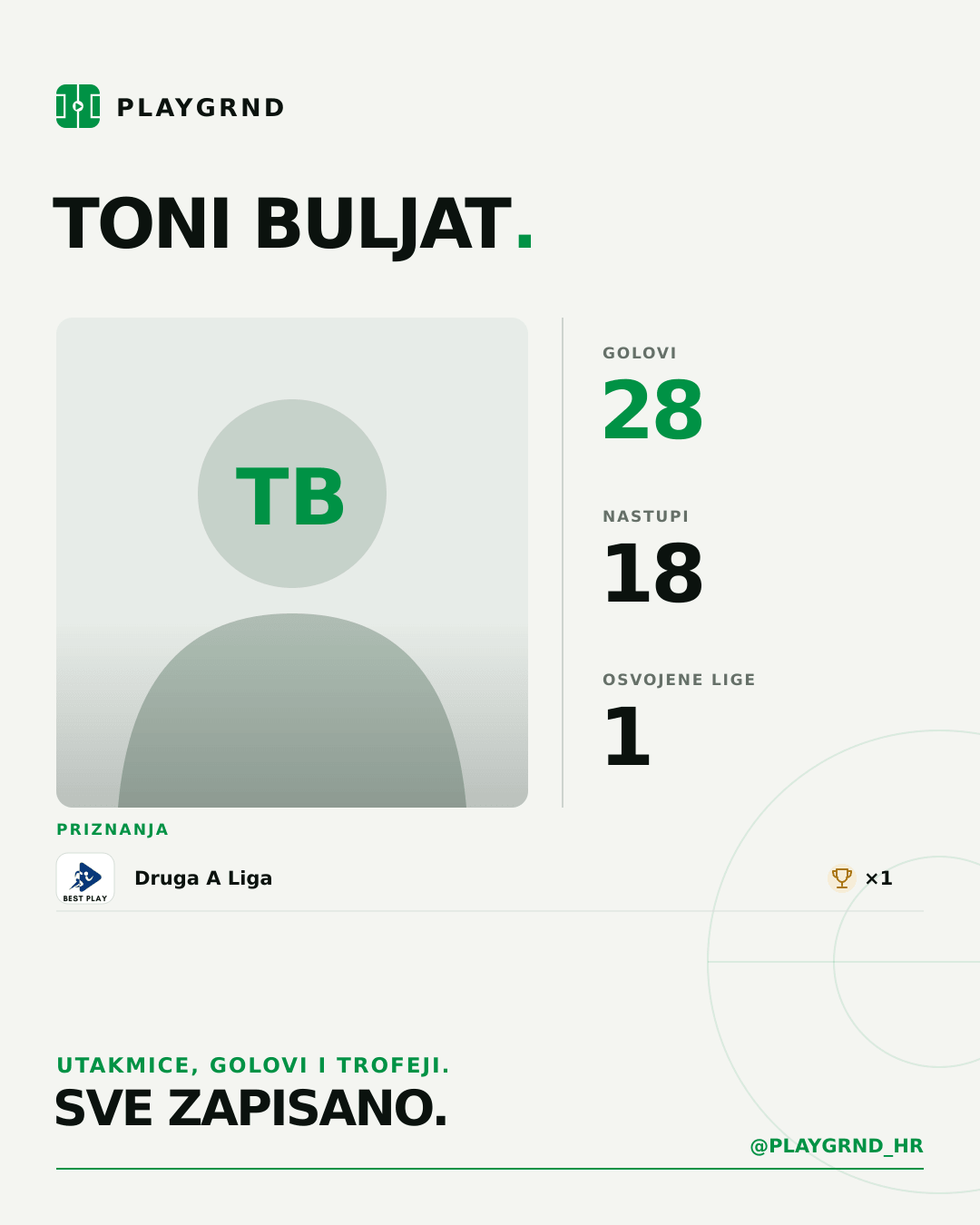 PLAYGRND grafika profila Toni Buljat