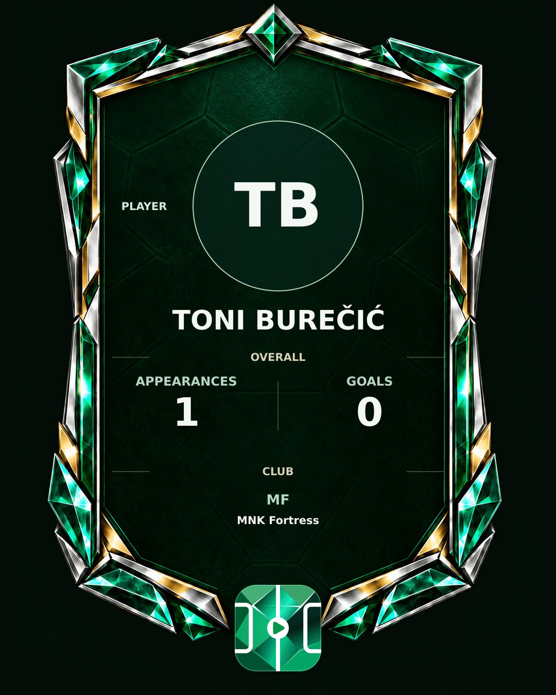 Toni Burečić's PLAYGRND profile graphic