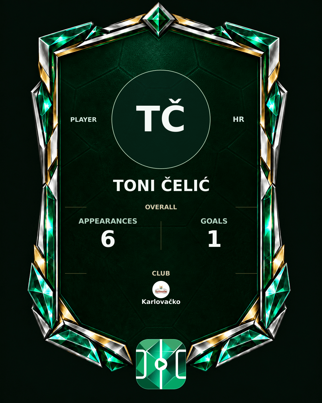 Toni Čelić's PLAYGRND profile graphic
