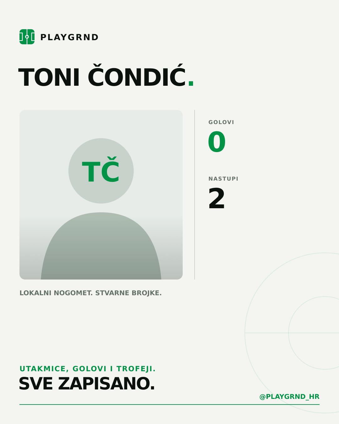 PLAYGRND grafika profila Toni Čondić