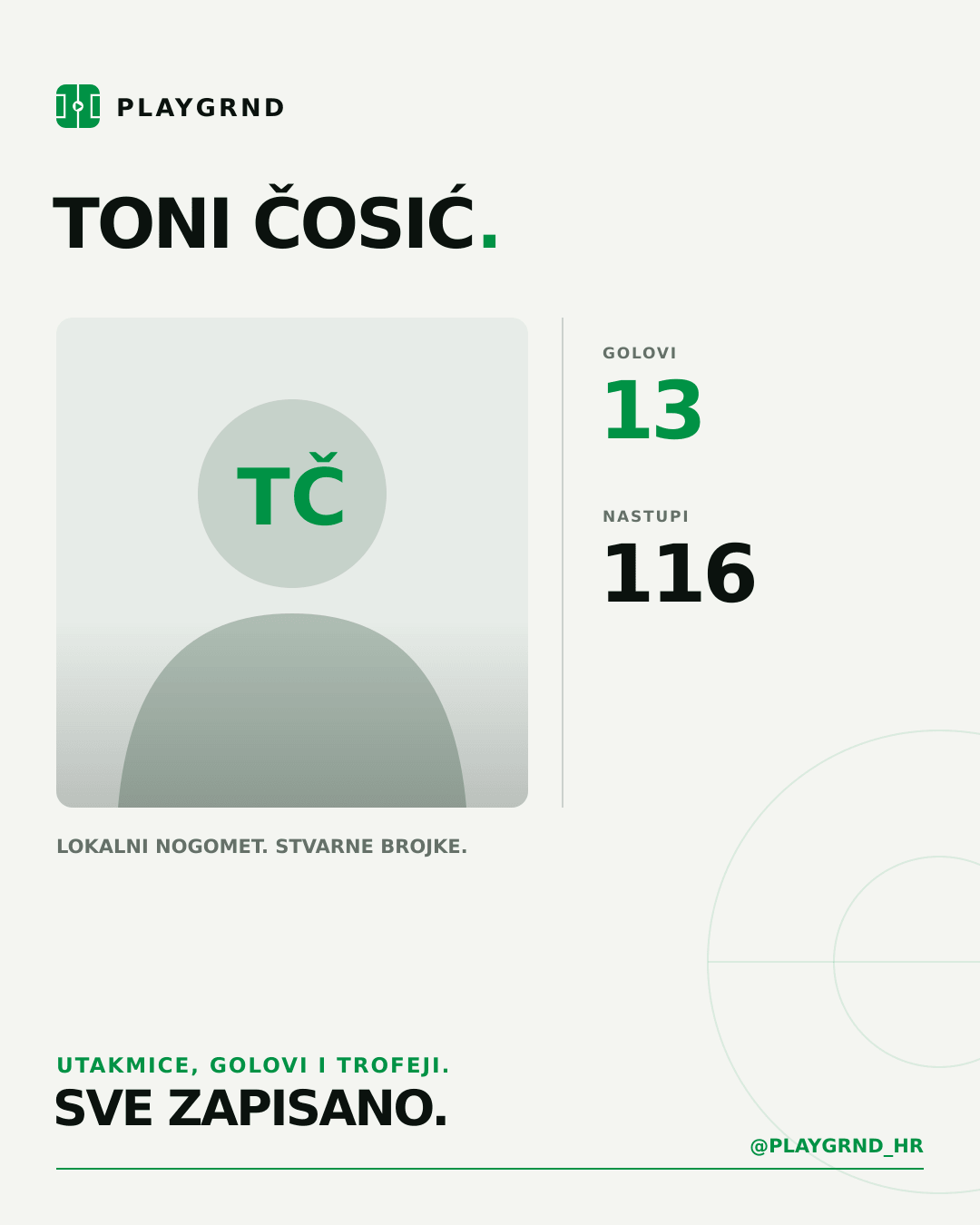 Toni Čosić's PLAYGRND profile graphic